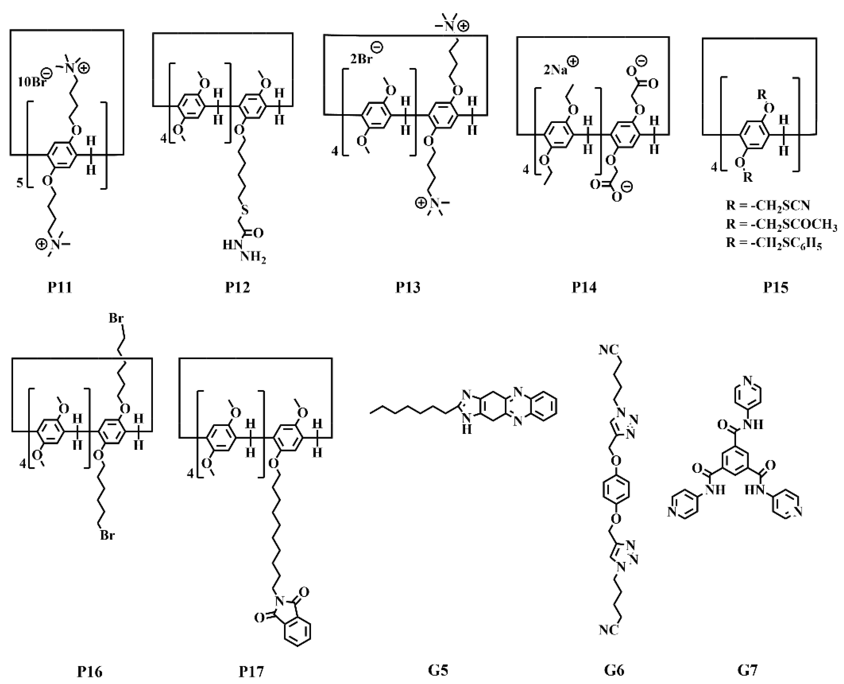 Preprints 98608 sch002