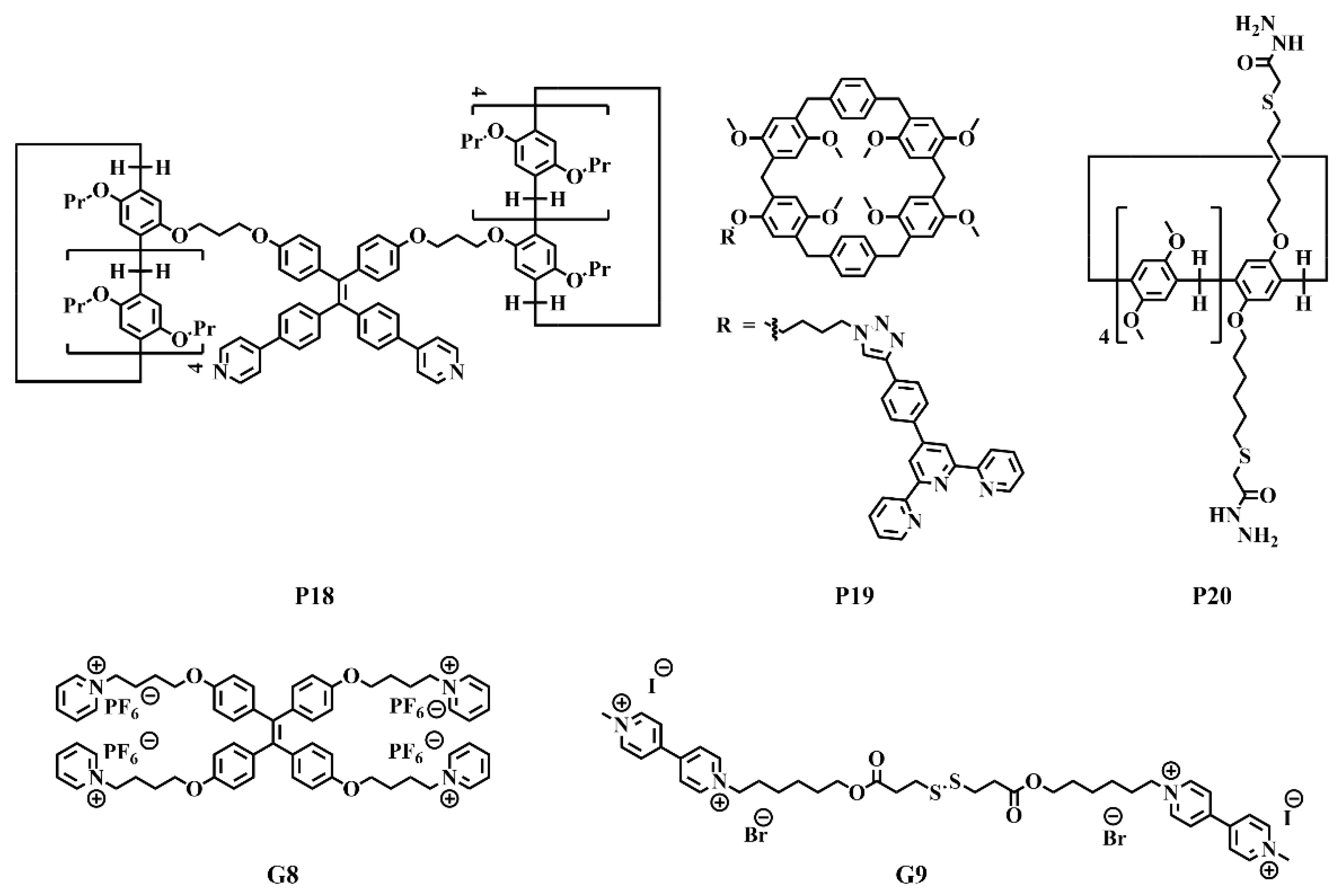 Preprints 98608 sch003