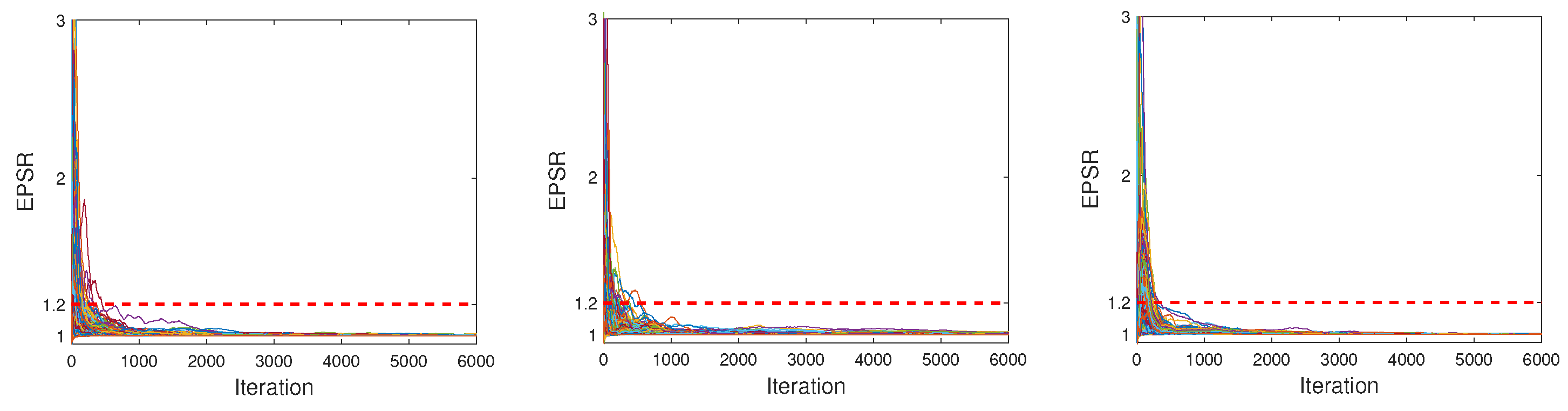 Preprints 78810 g001