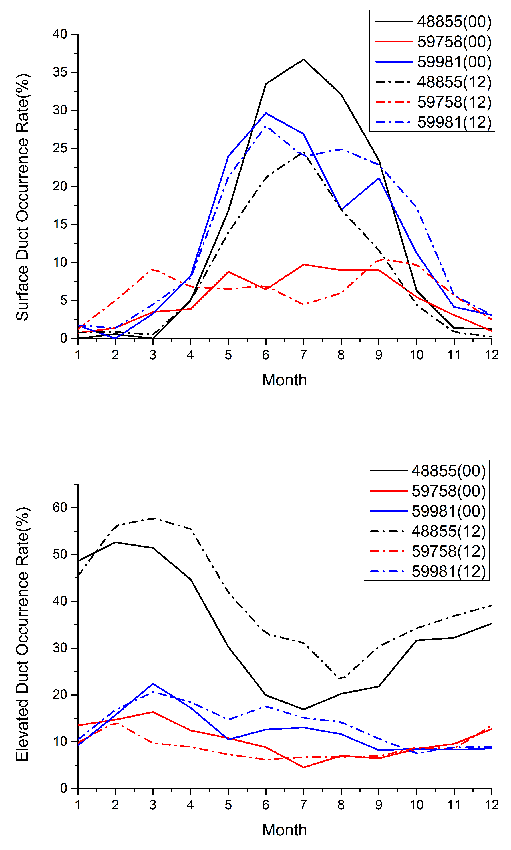 Preprints 73070 g014