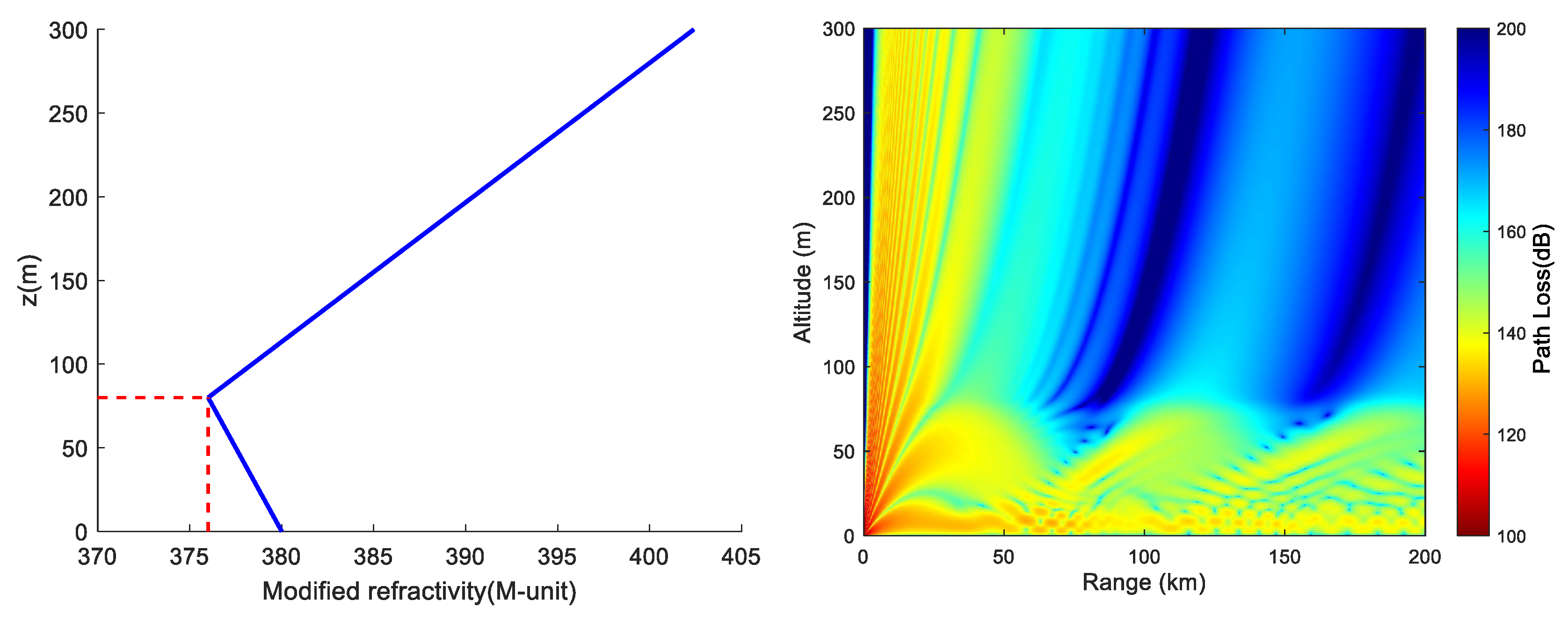 Preprints 73070 g018