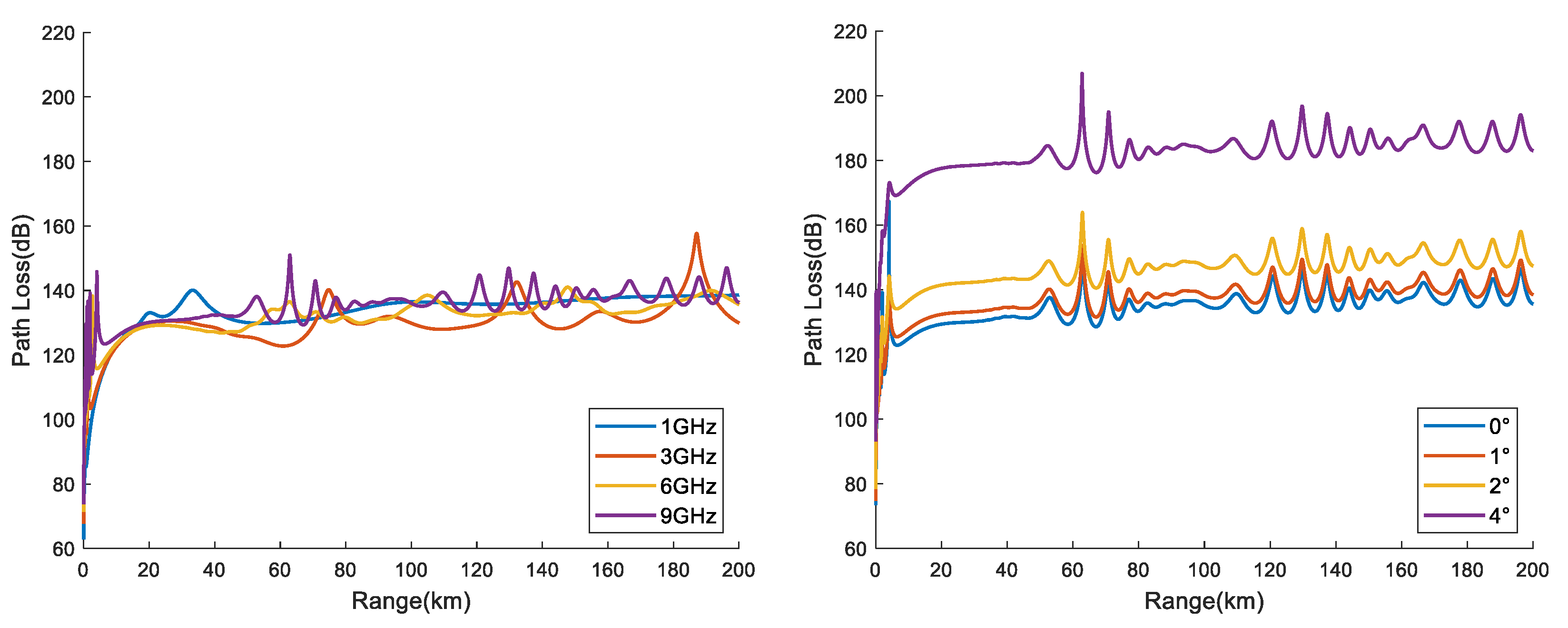 Preprints 73070 g019