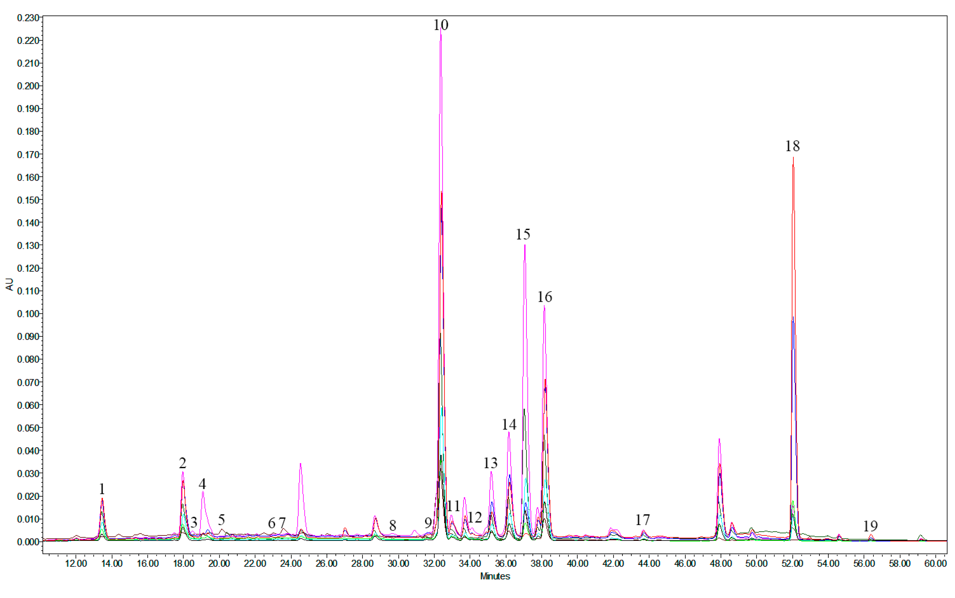 Preprints 71363 g001