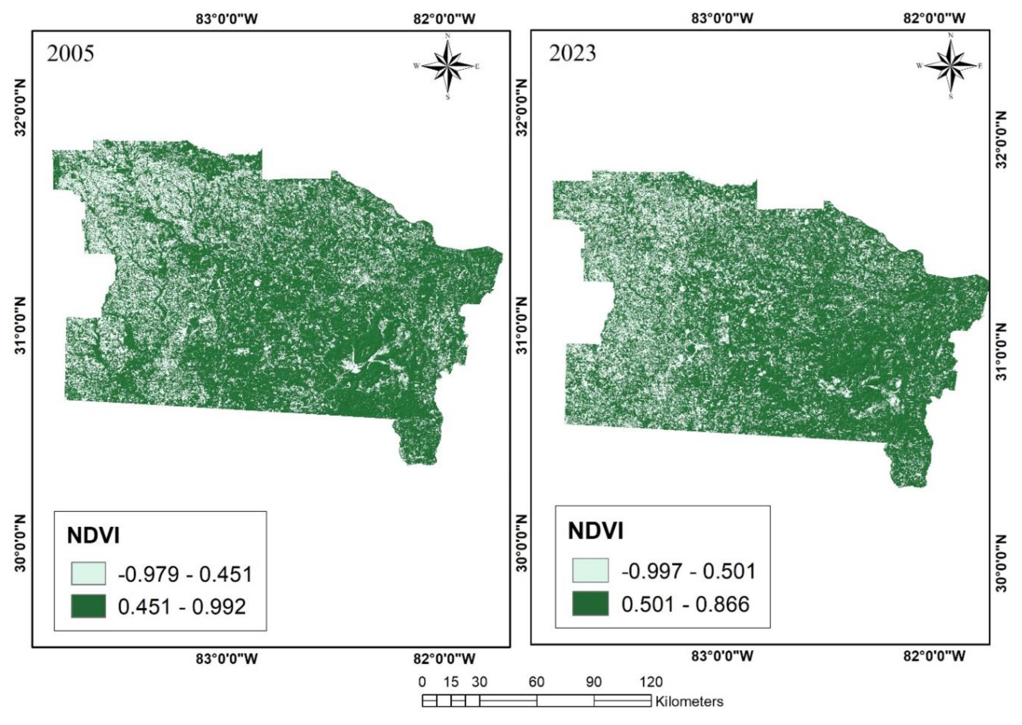 Preprints 118307 g006