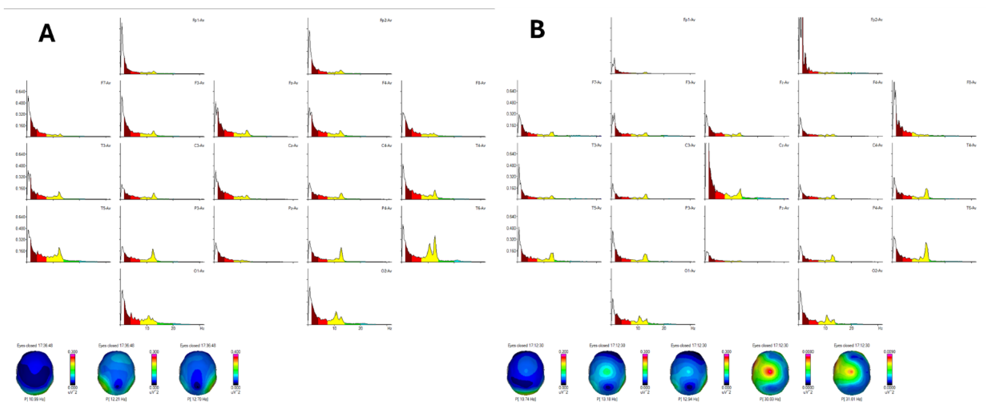 Preprints 120771 g001