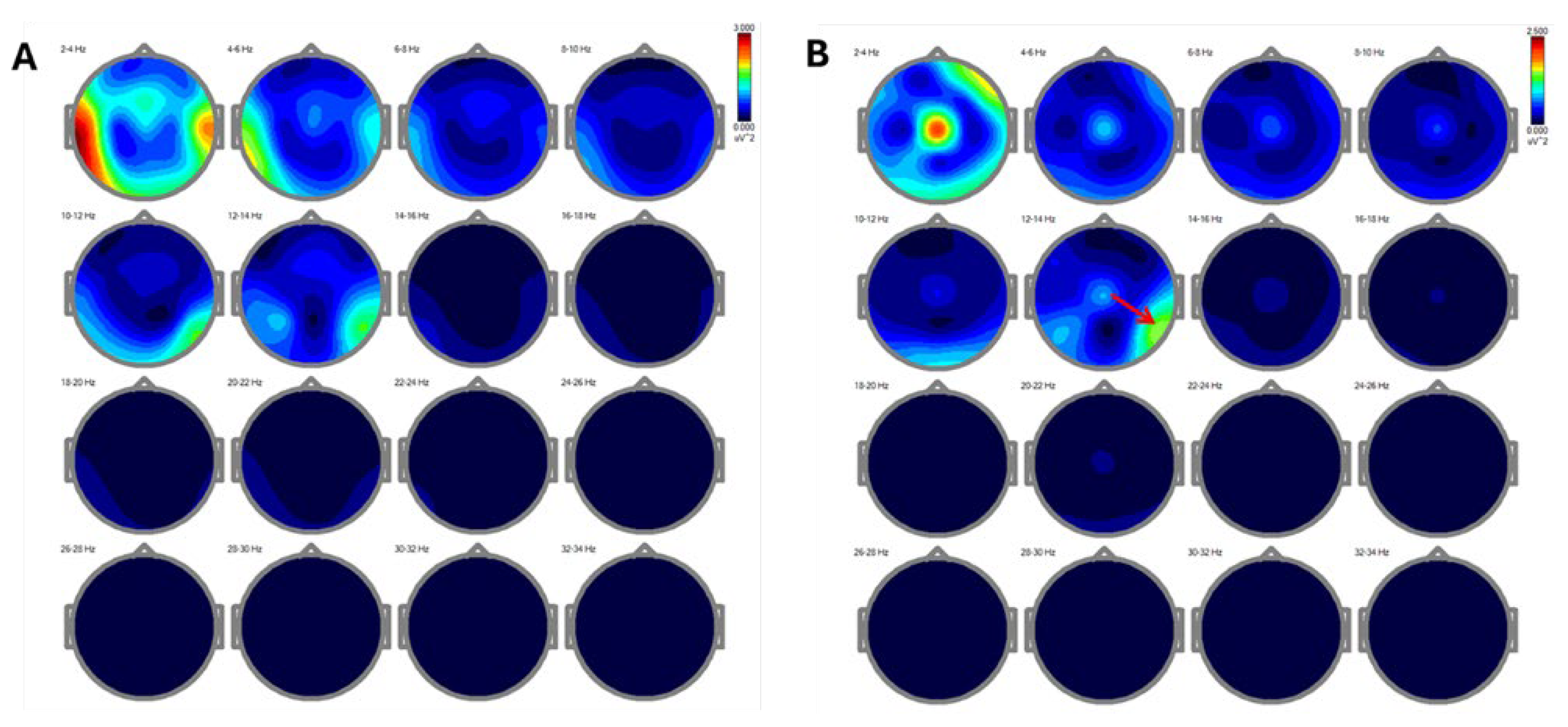 Preprints 120771 g002