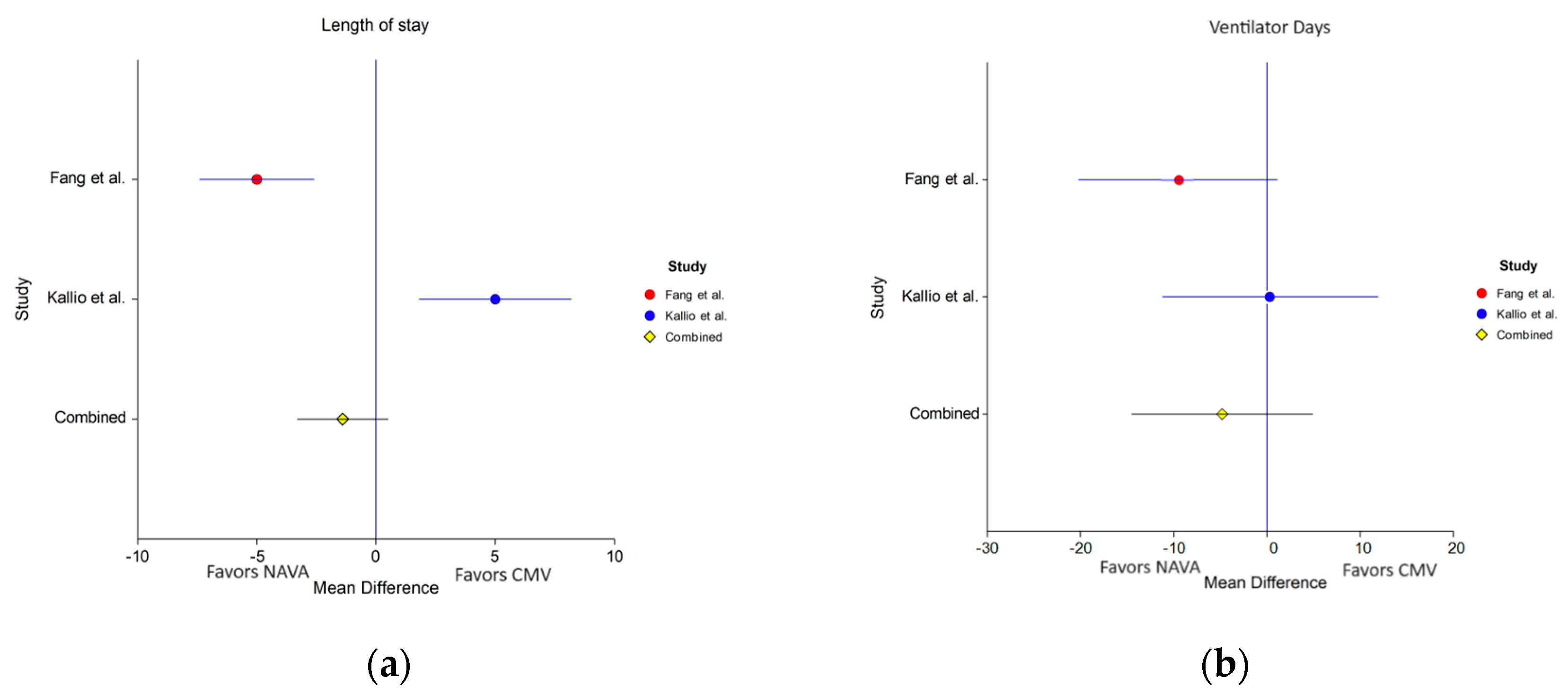 Preprints 97533 g003