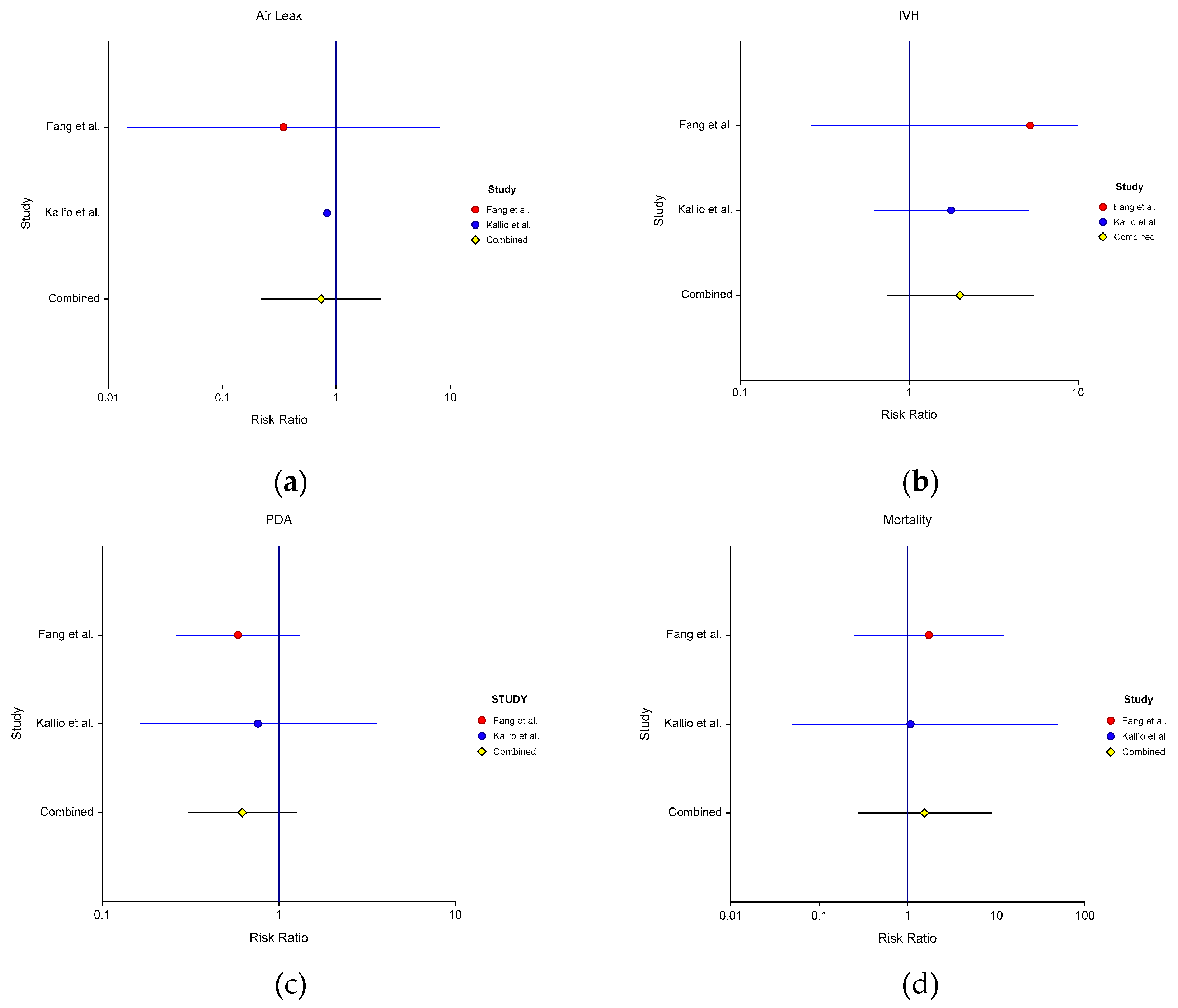 Preprints 97533 g004