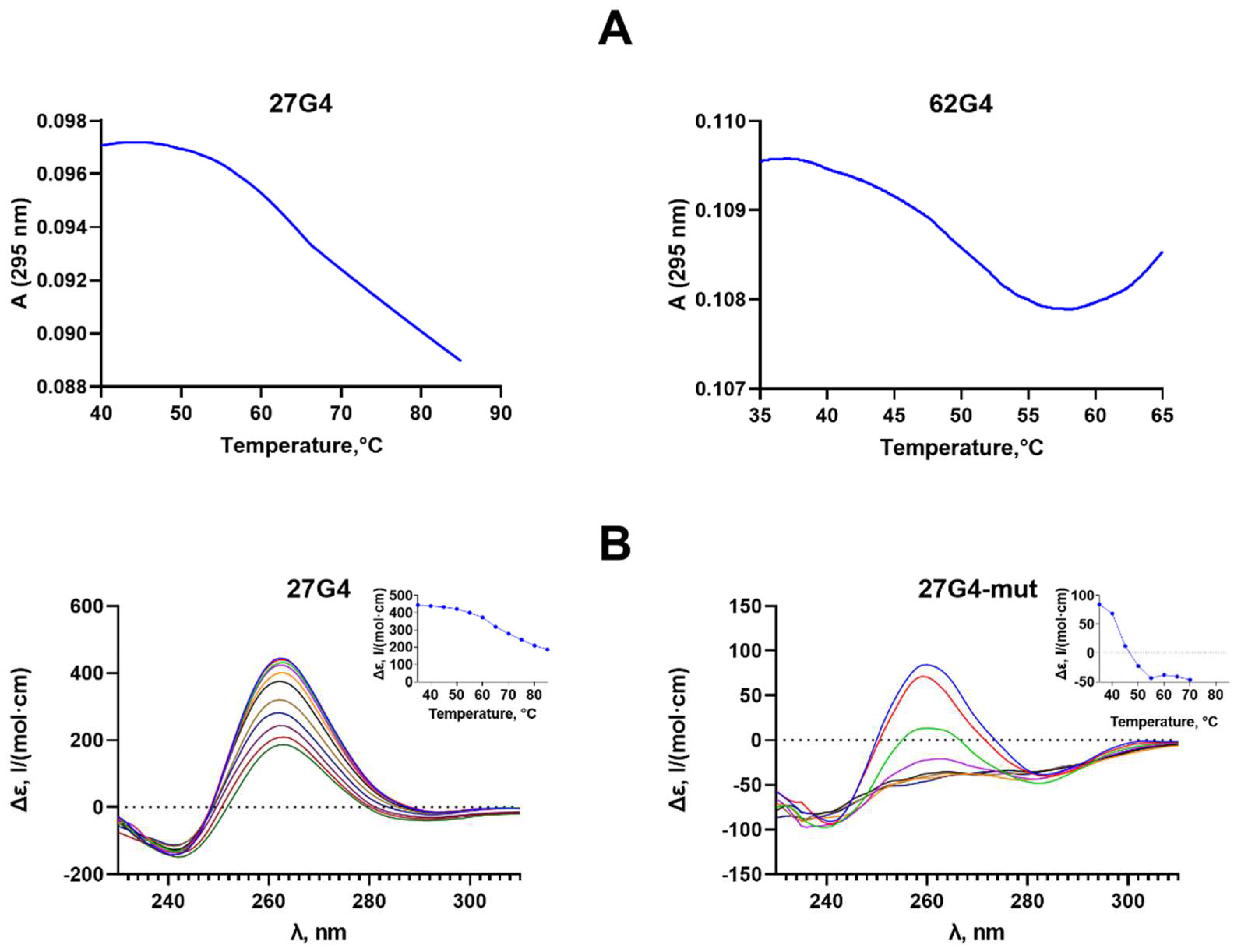 Preprints 92752 g002