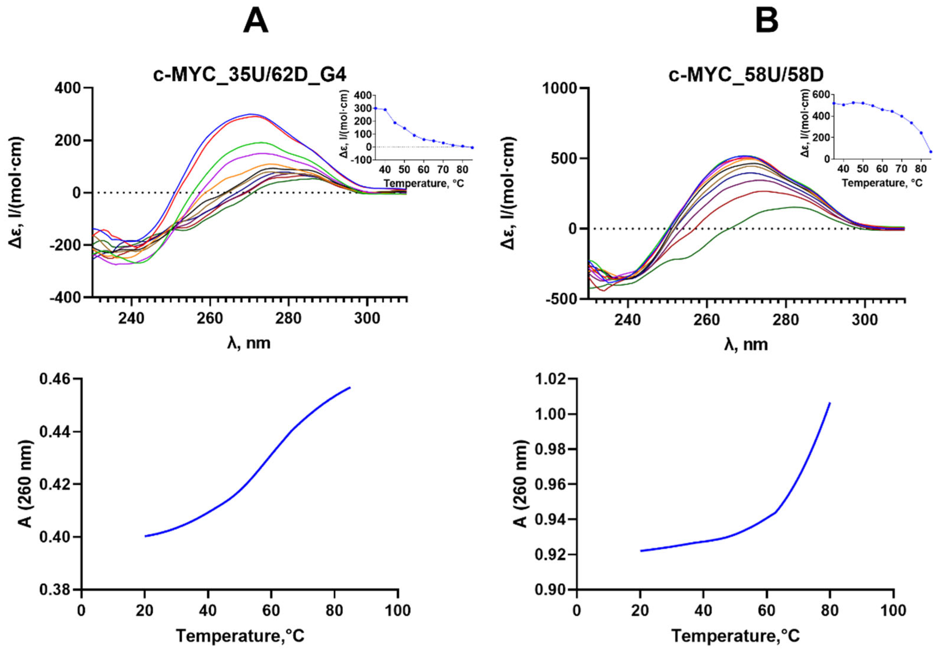 Preprints 92752 g003