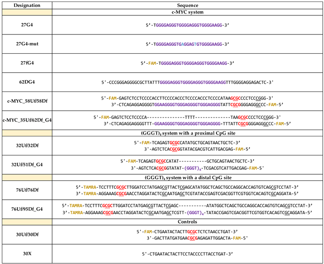 Preprints 92752 i001