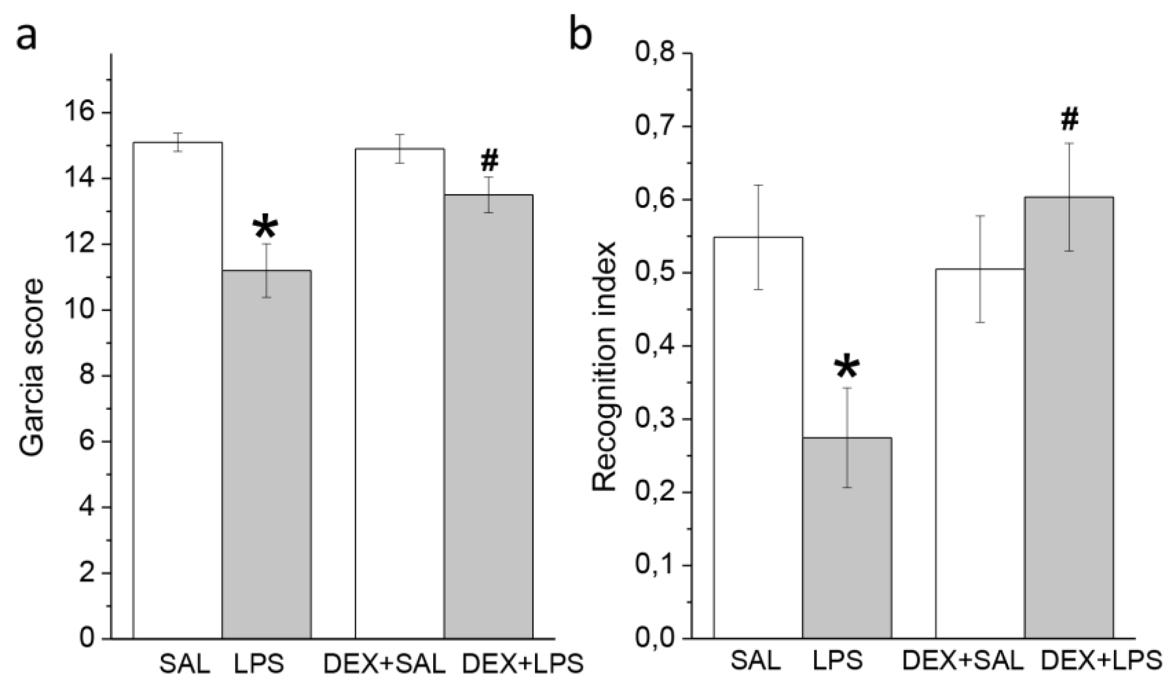 Preprints 81469 g003