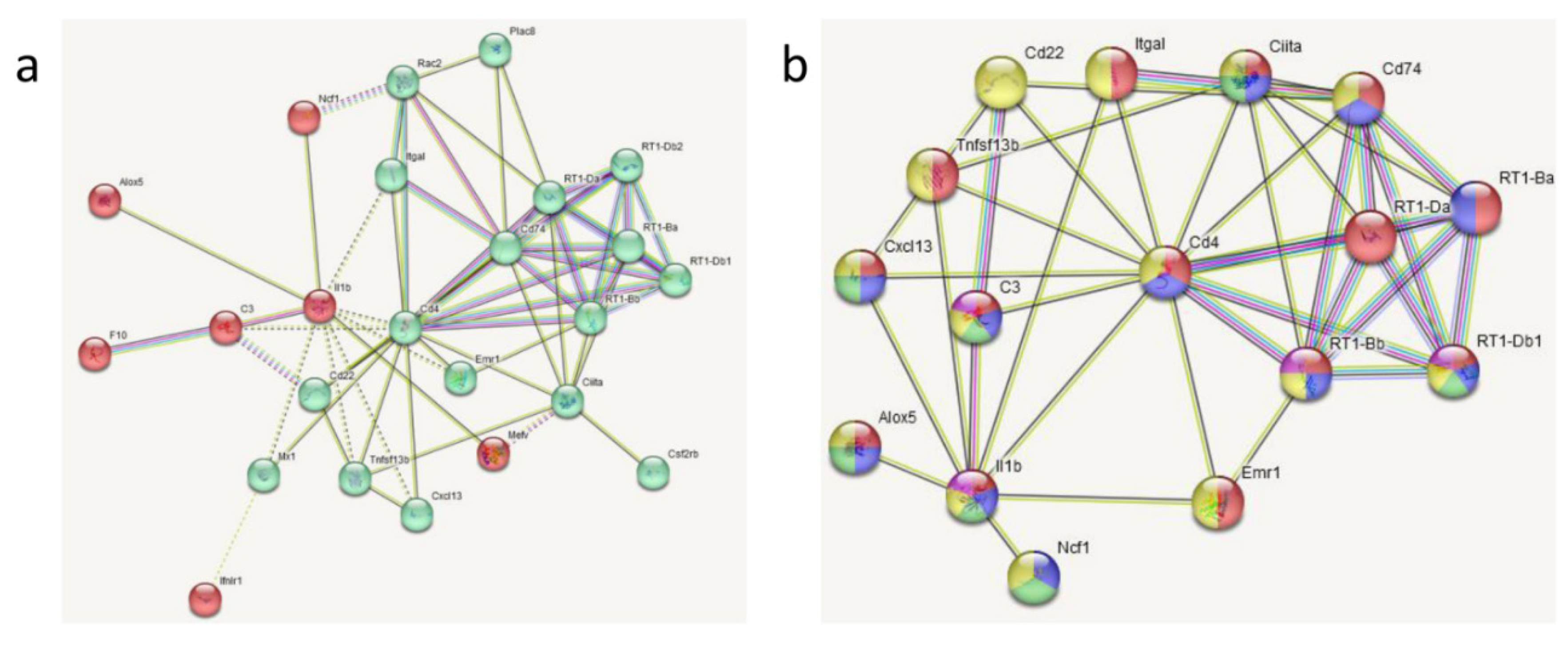 Preprints 81469 g007