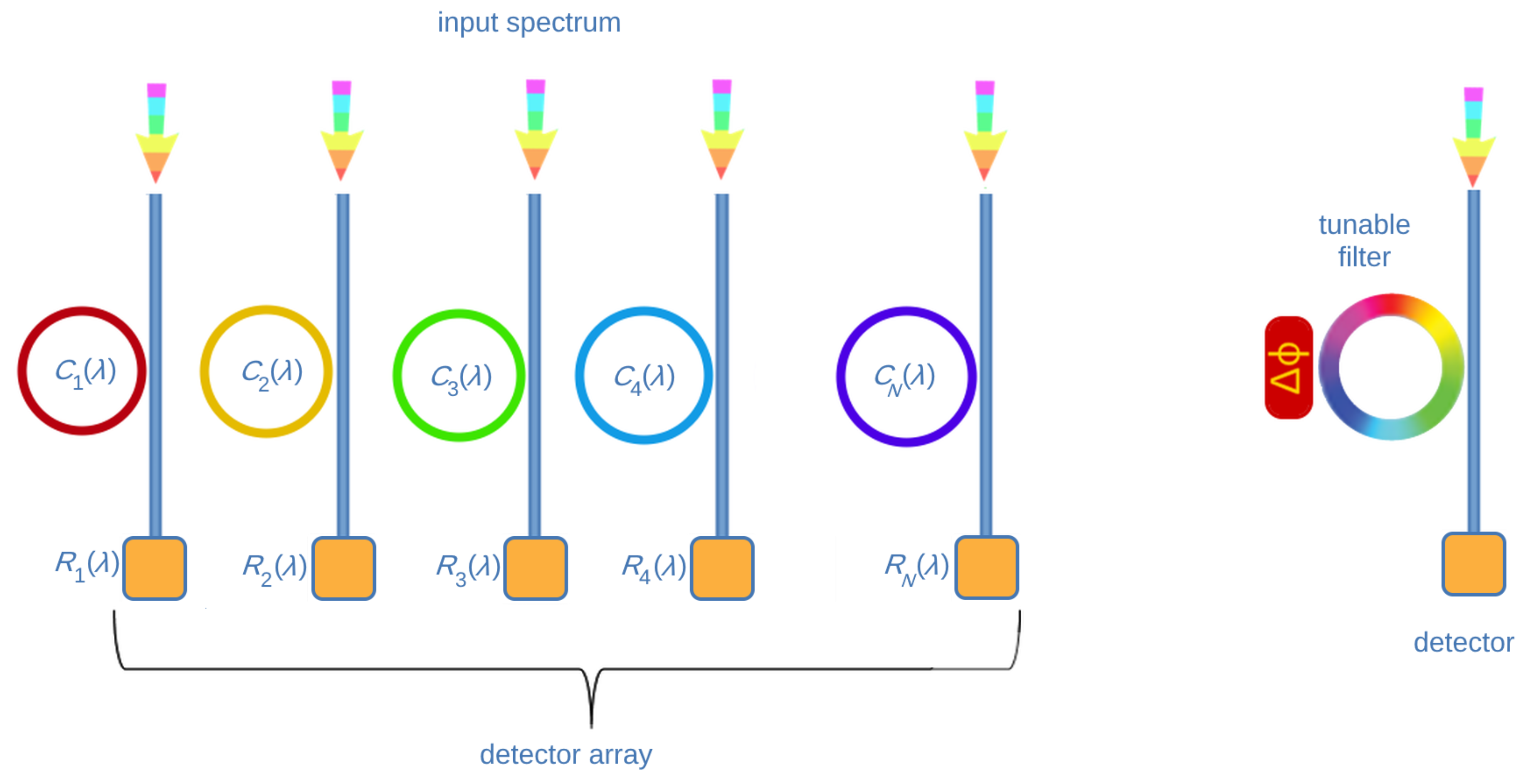 Preprints 119810 g003