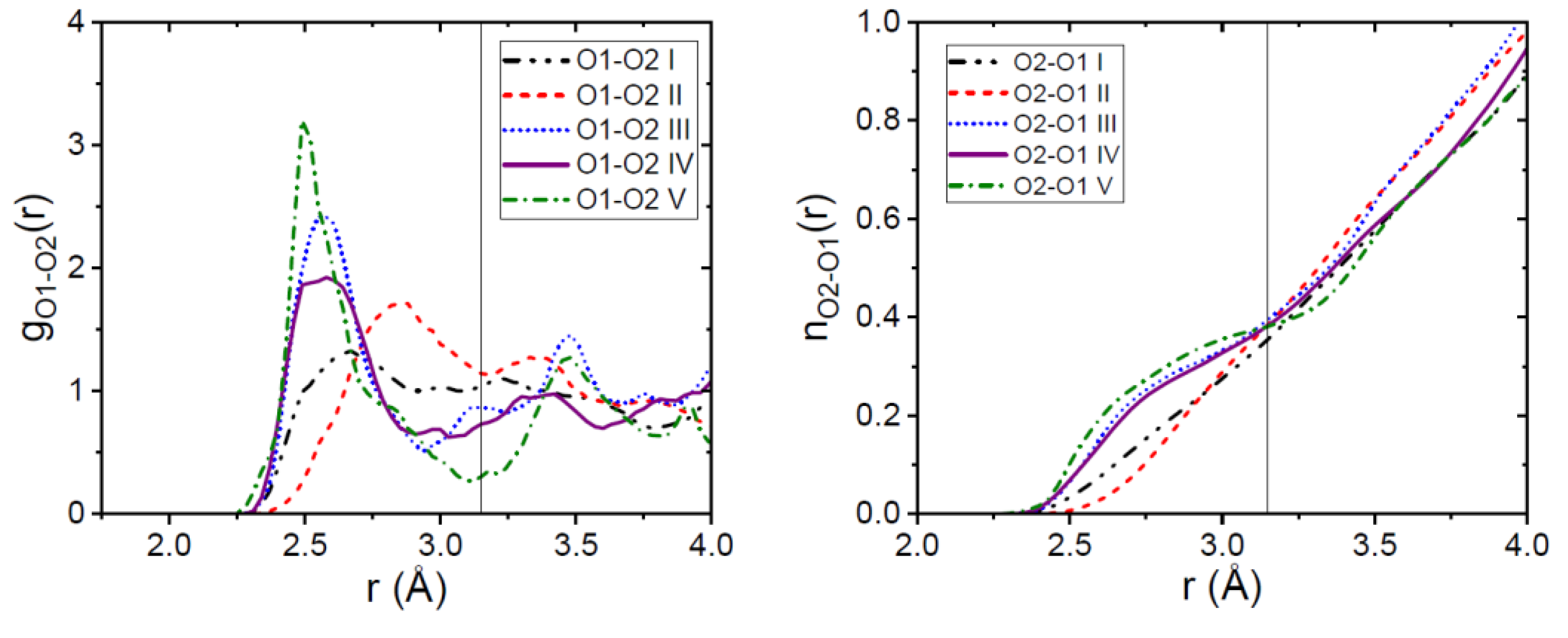 Preprints 111689 g004