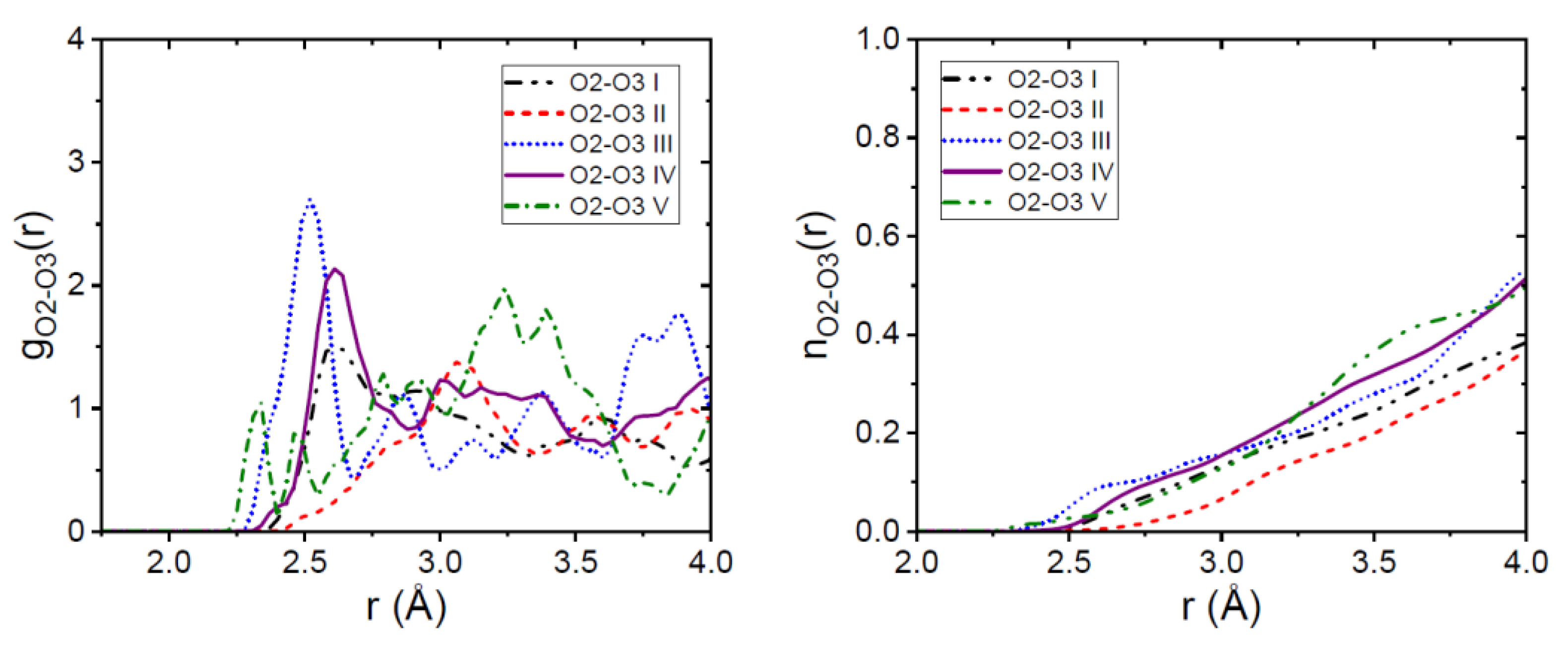 Preprints 111689 g005