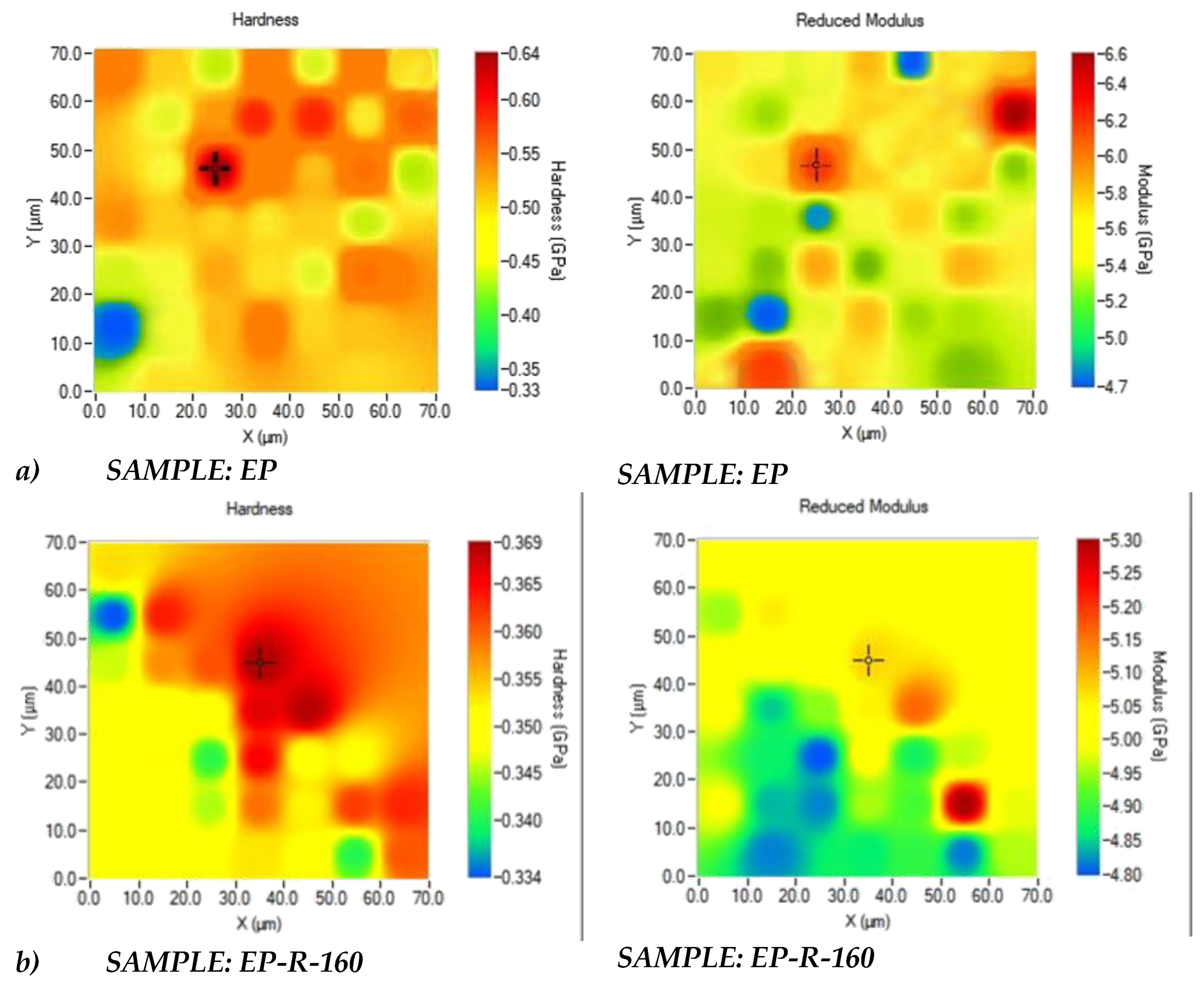 Preprints 108221 g012a