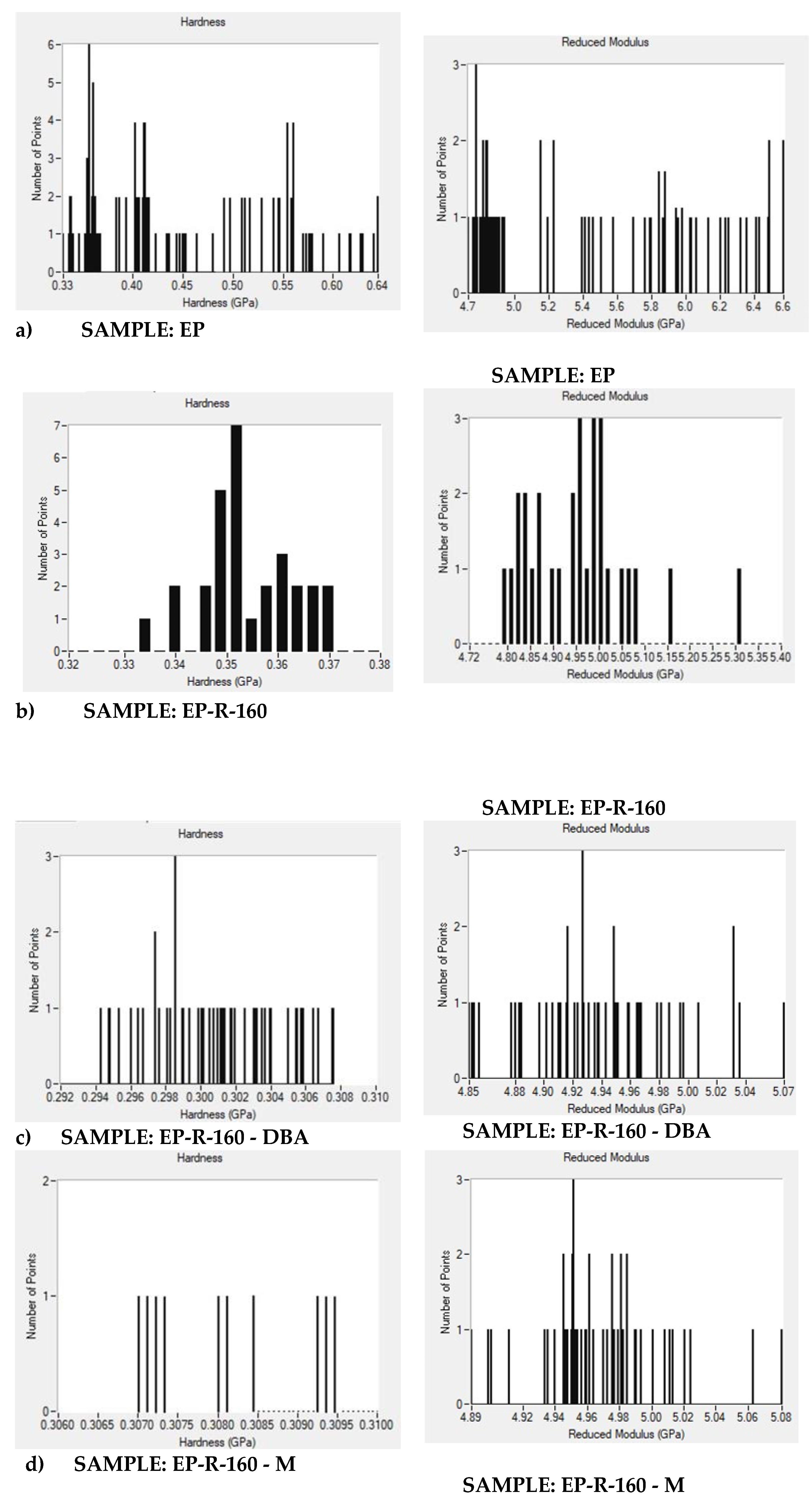 Preprints 108221 g013a