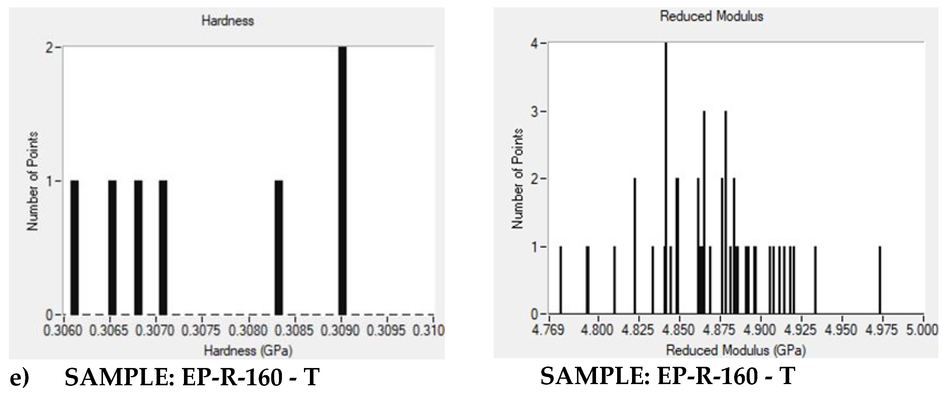 Preprints 108221 g013b