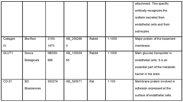 Preprints 117176 i002