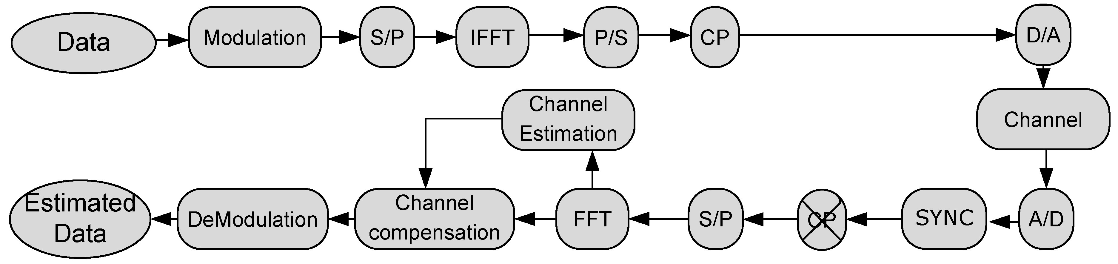 Preprints 87704 g001