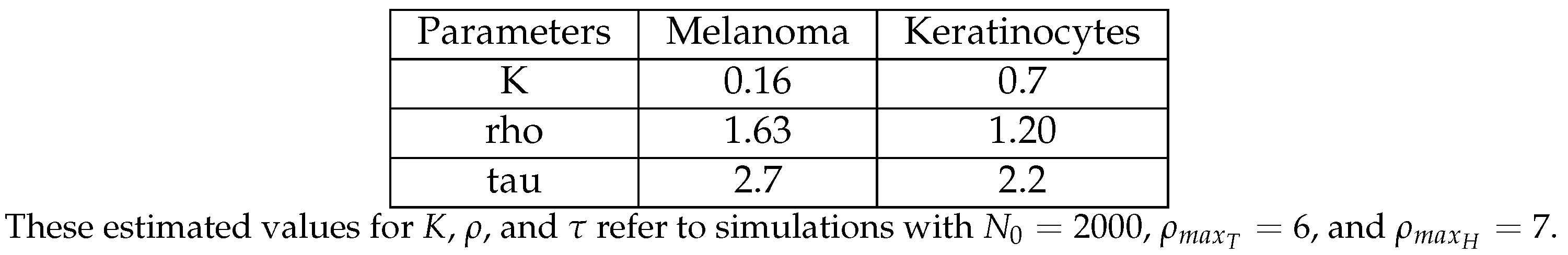 Preprints 89831 i002