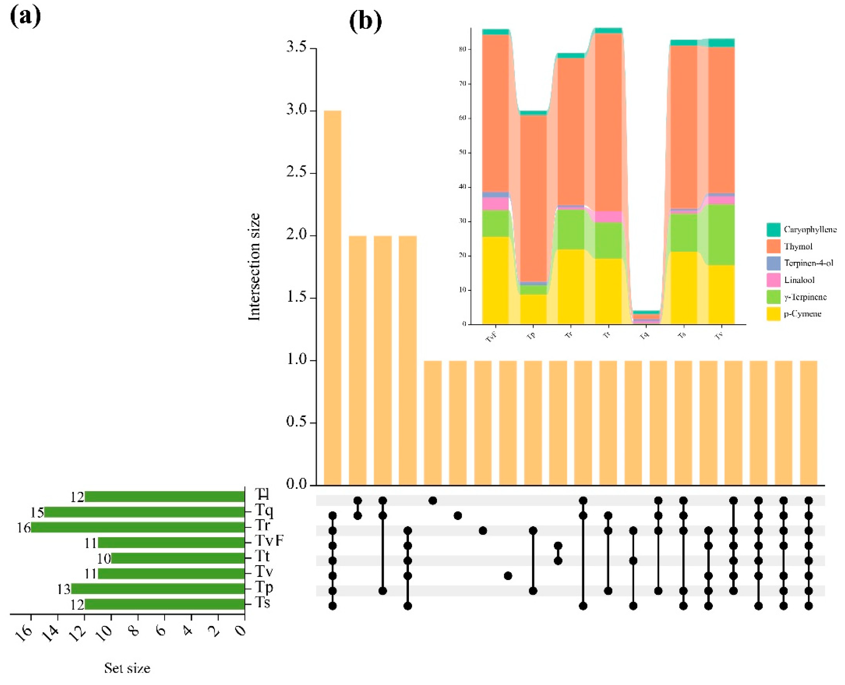 Preprints 89363 g003