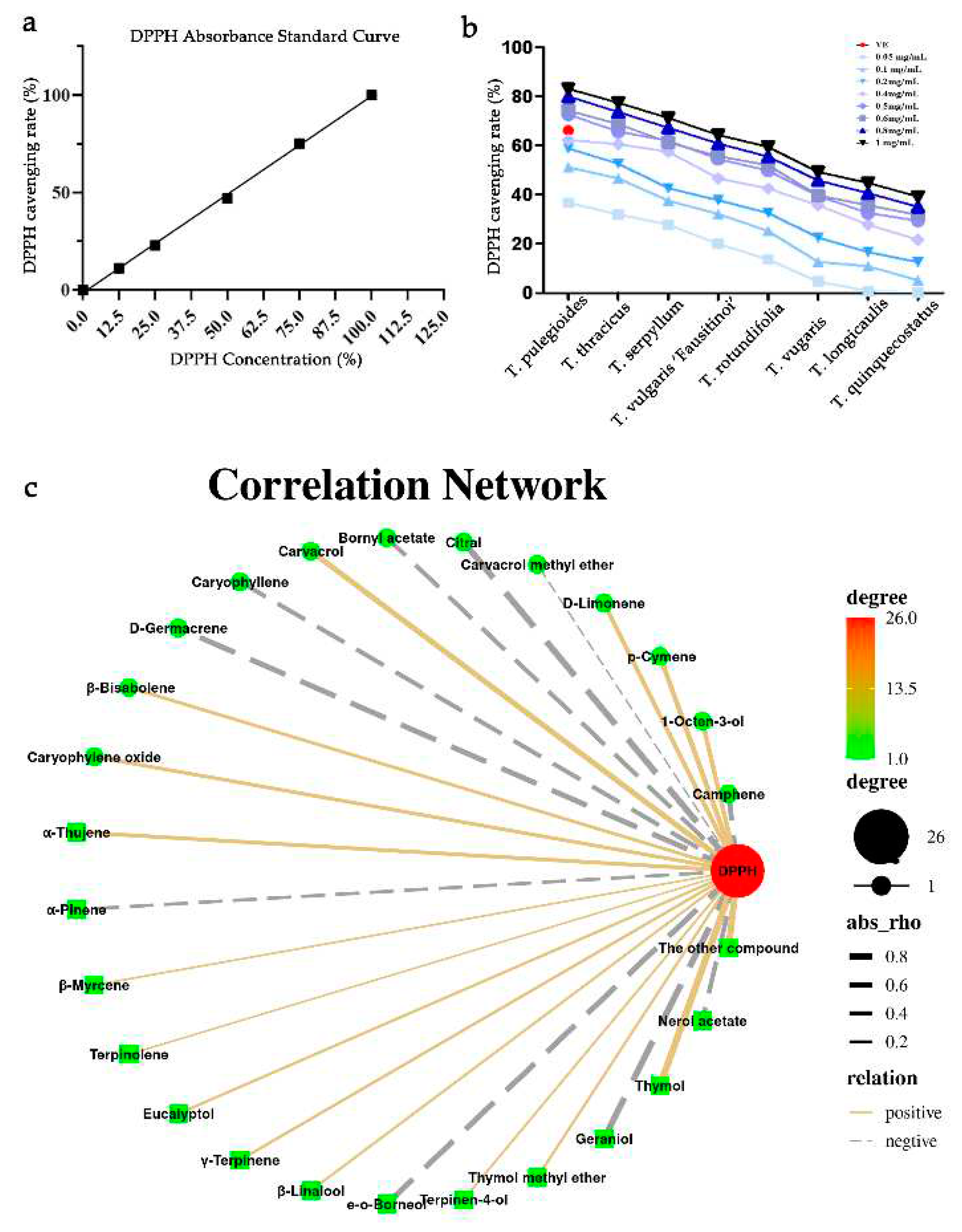 Preprints 89363 g005