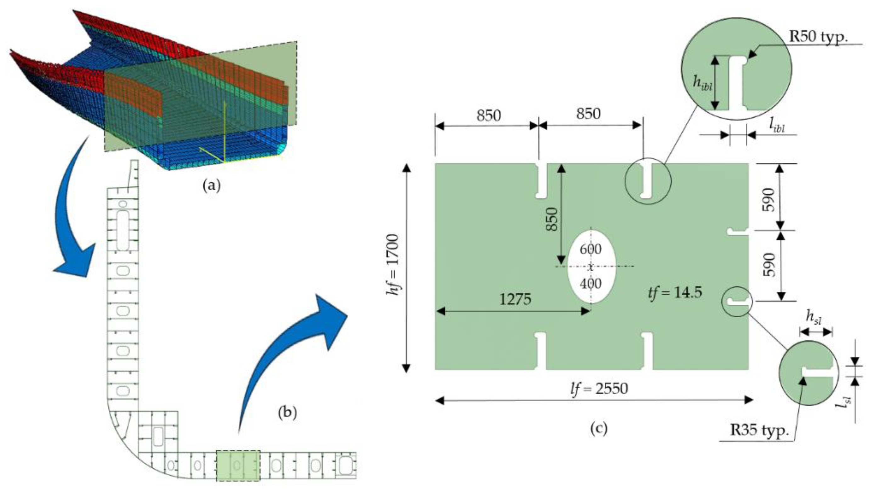 Preprints 138024 g002