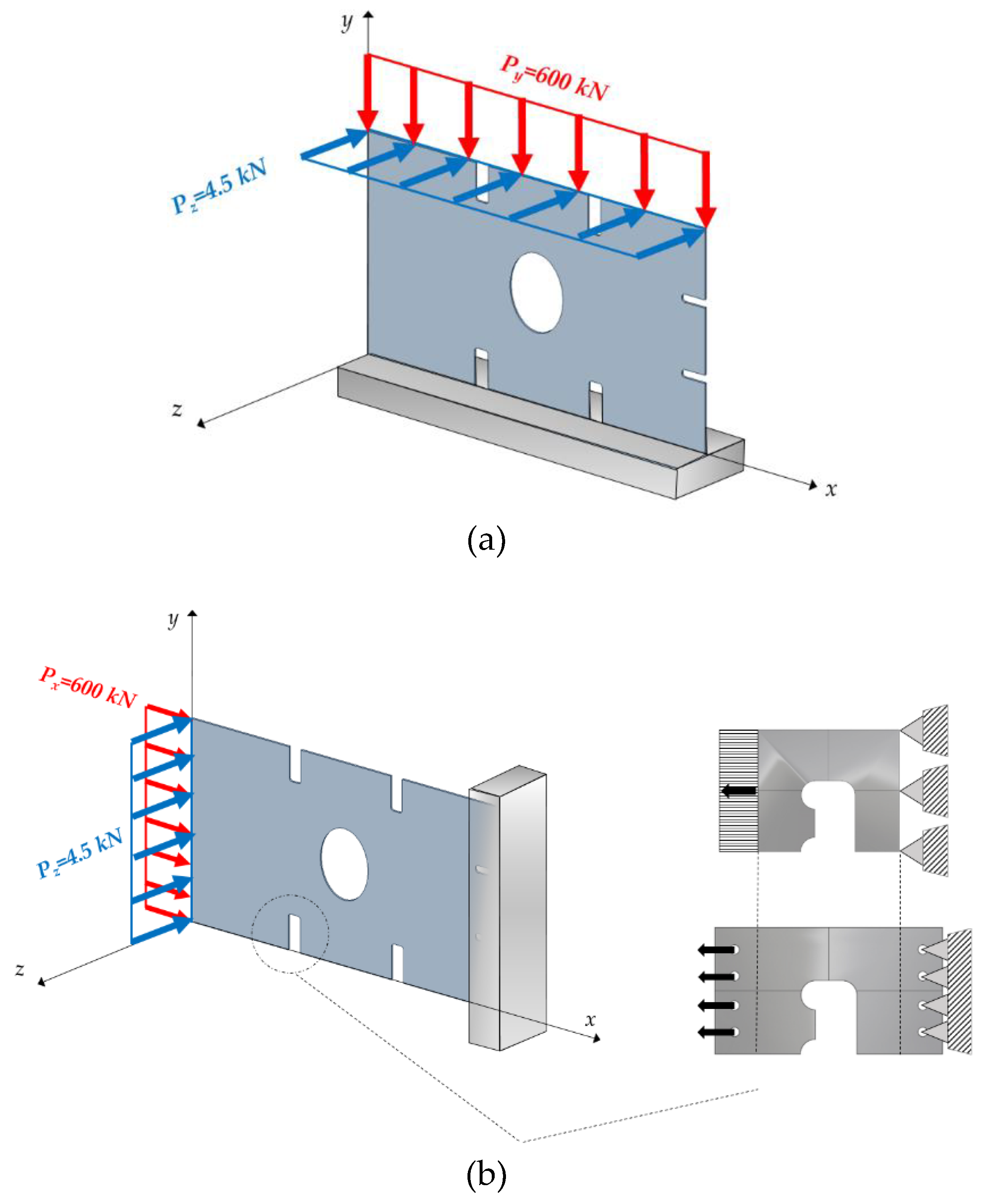 Preprints 138024 g005