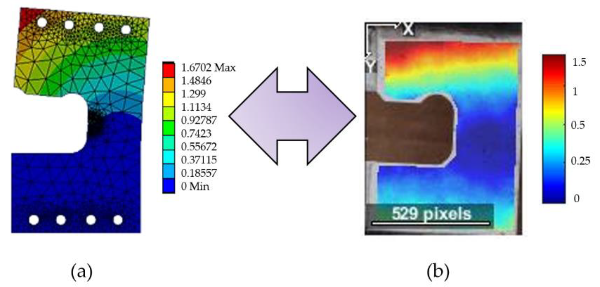 Preprints 138024 g009