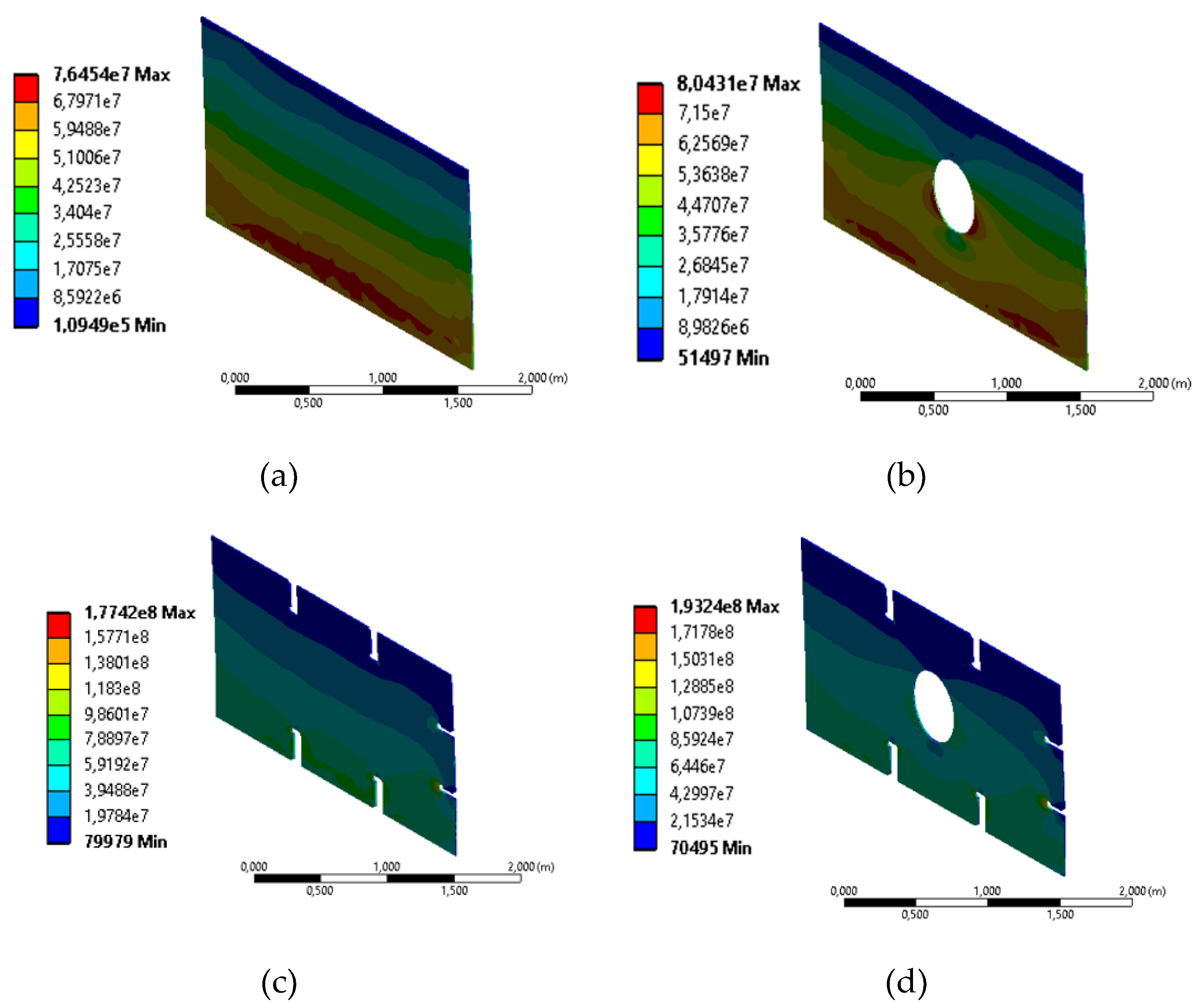 Preprints 138024 g012