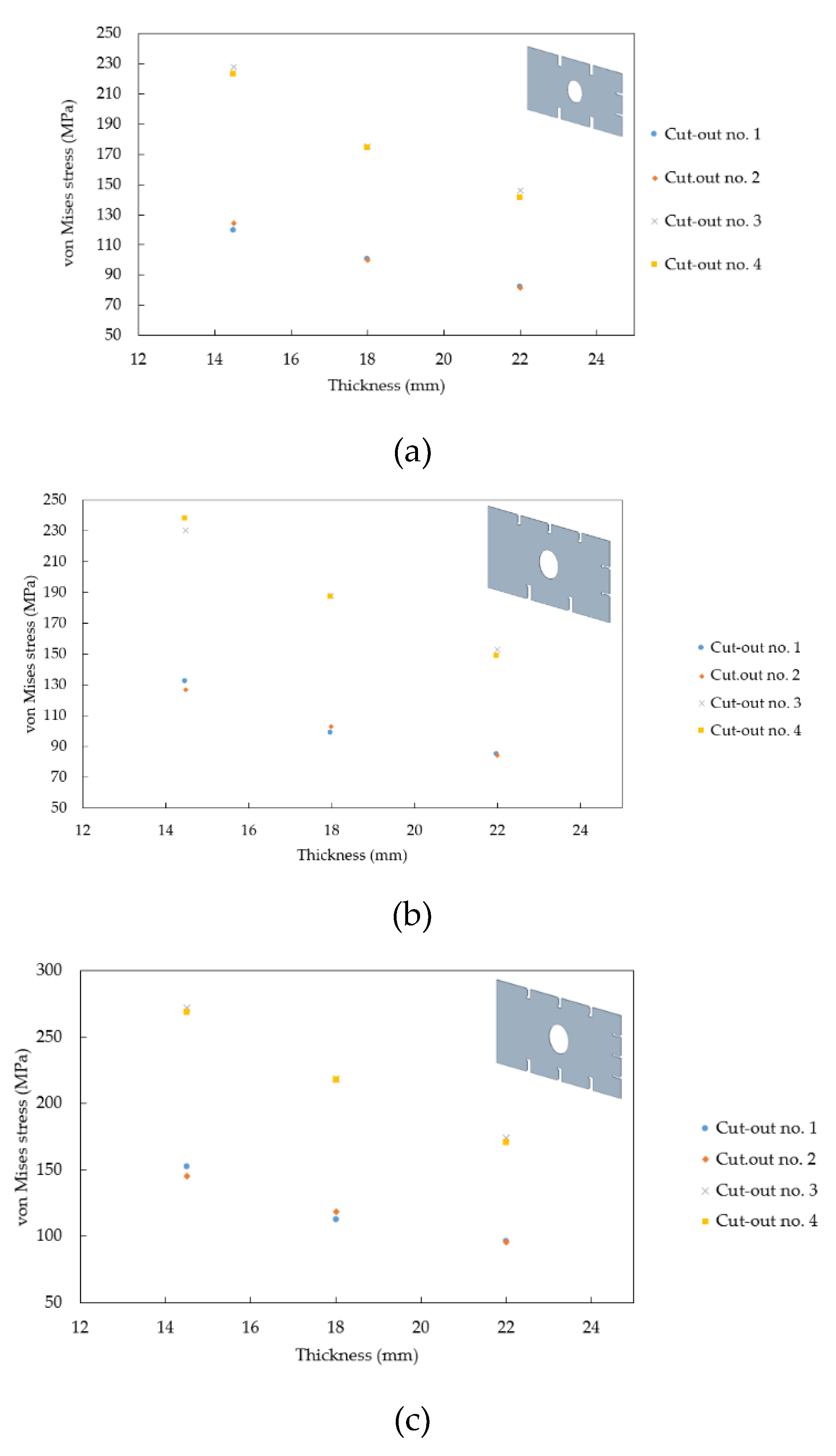 Preprints 138024 g015