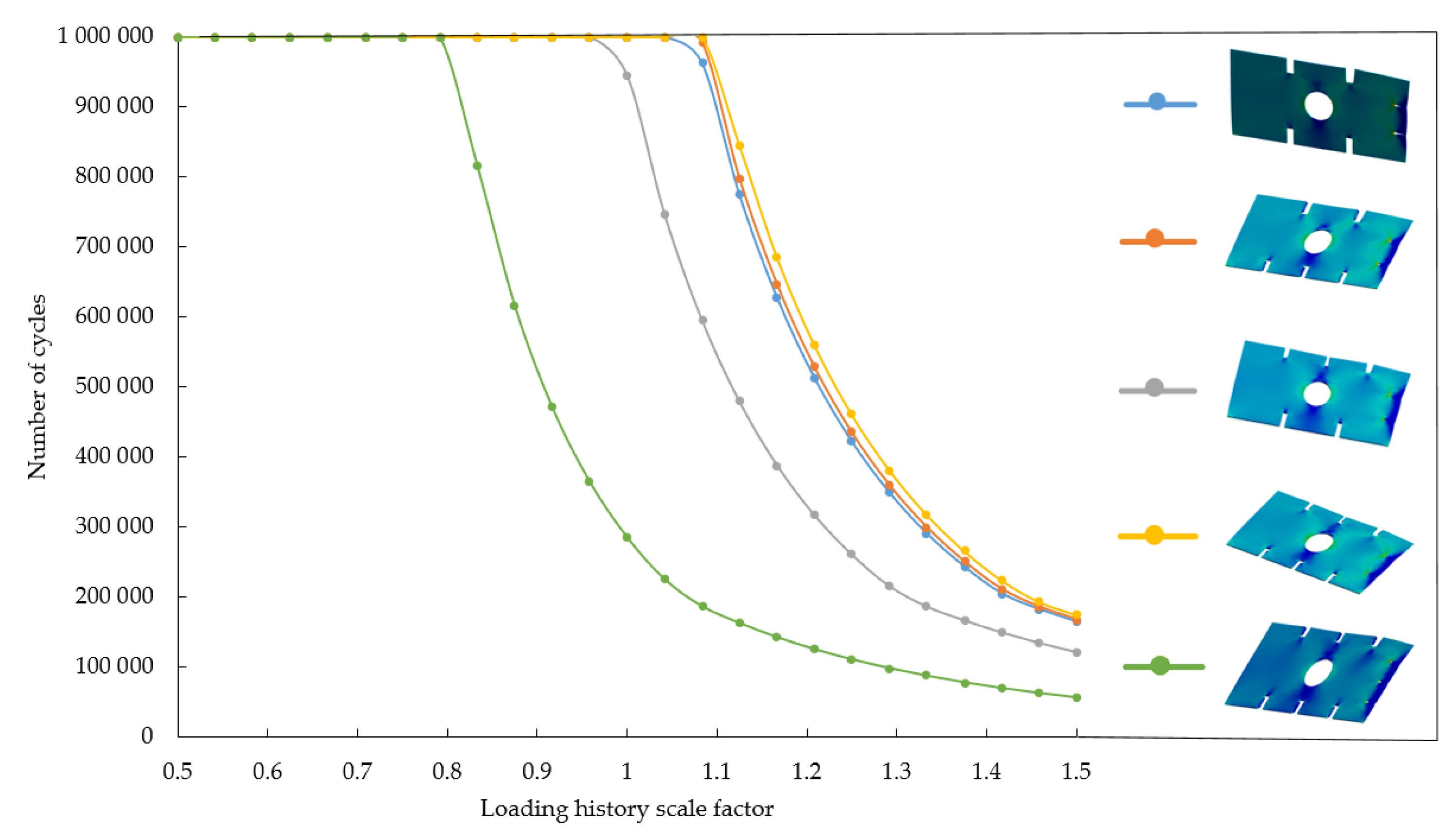 Preprints 138024 g018