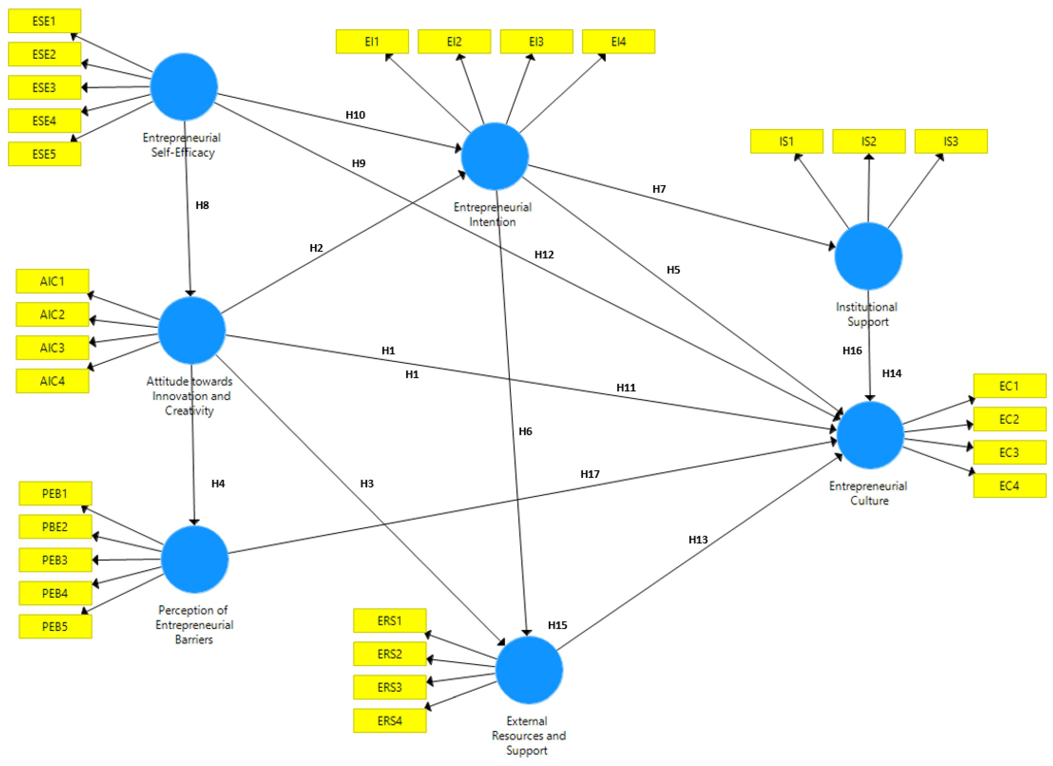 Preprints 119066 g001