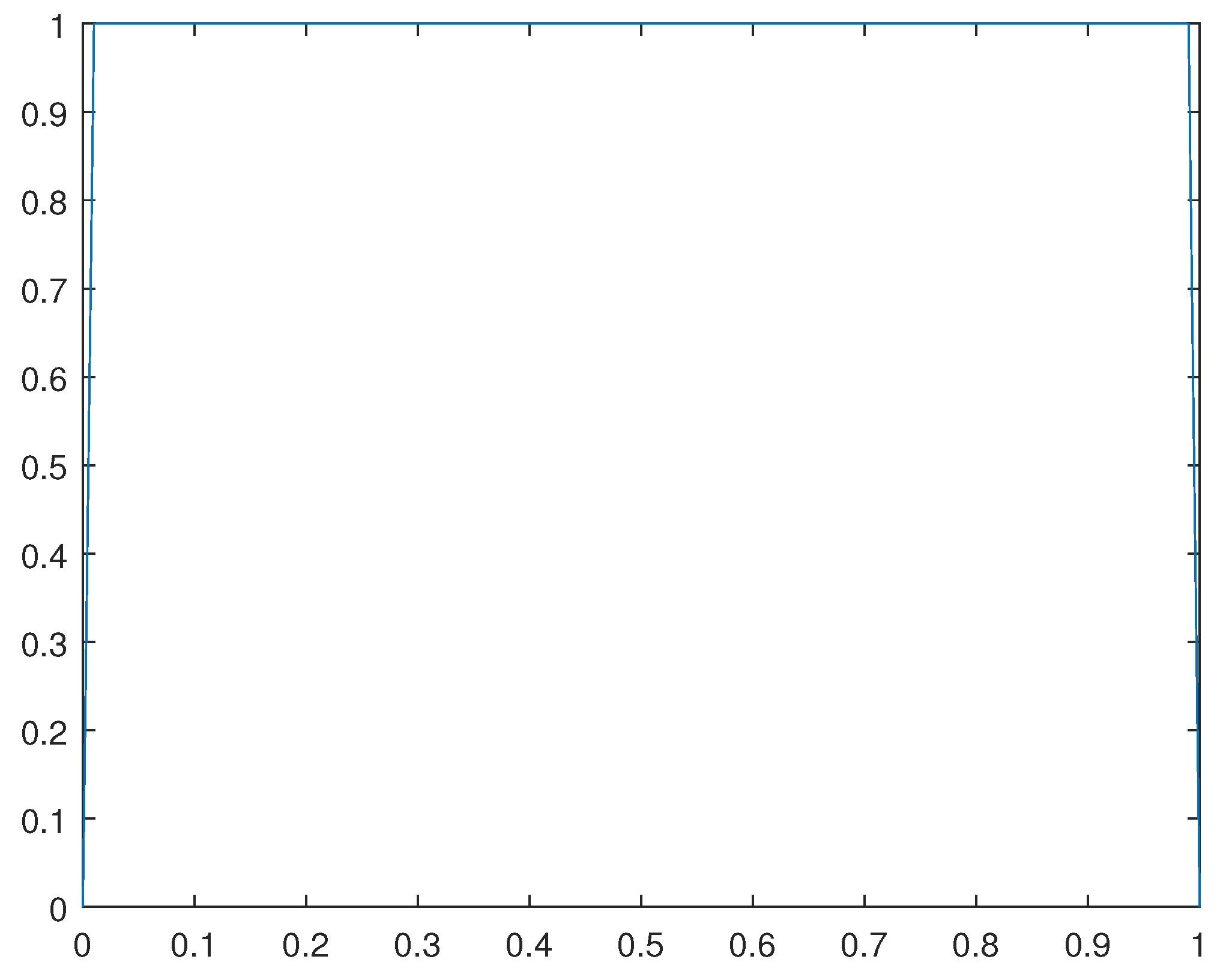 Preprints 101025 g018