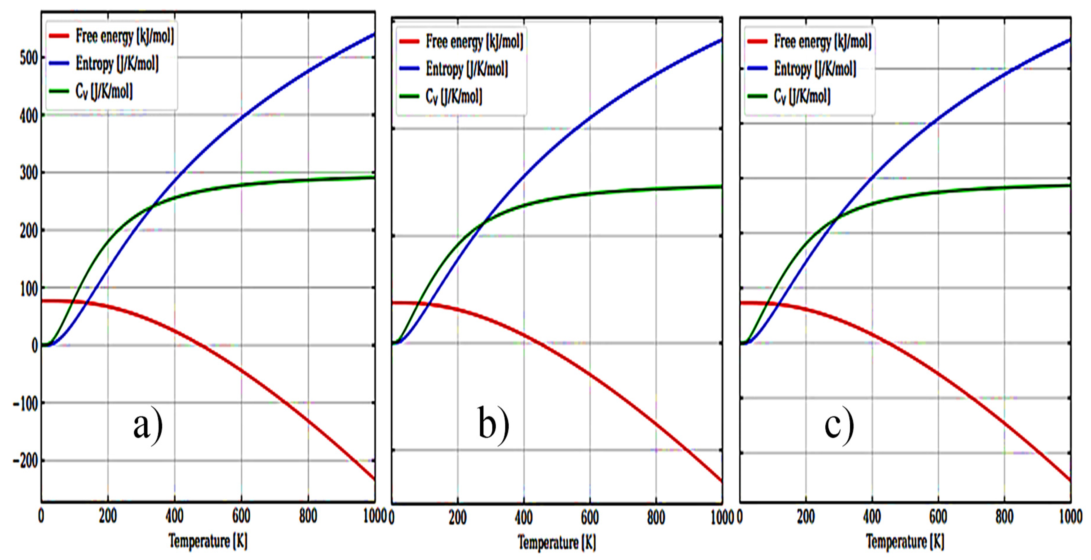 Preprints 85625 g007