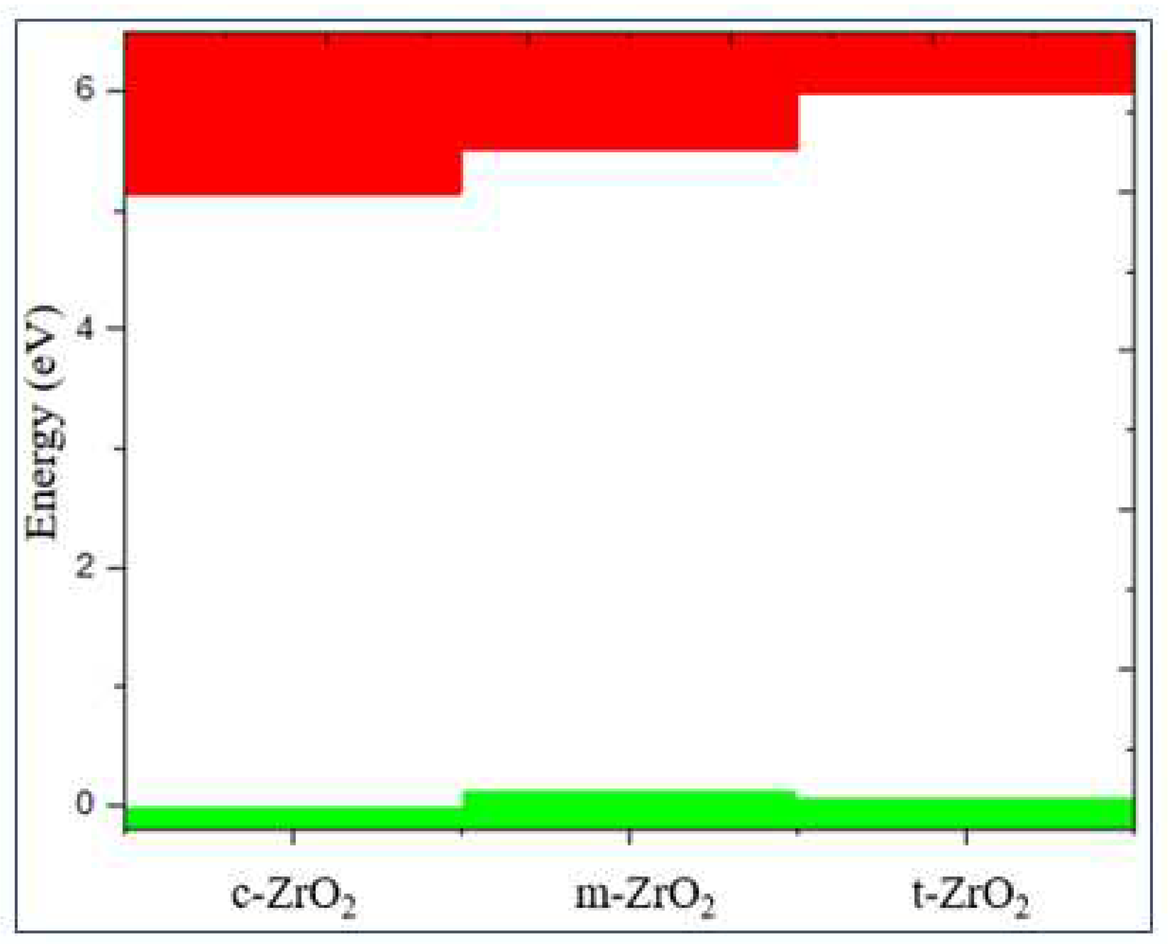 Preprints 85625 g011