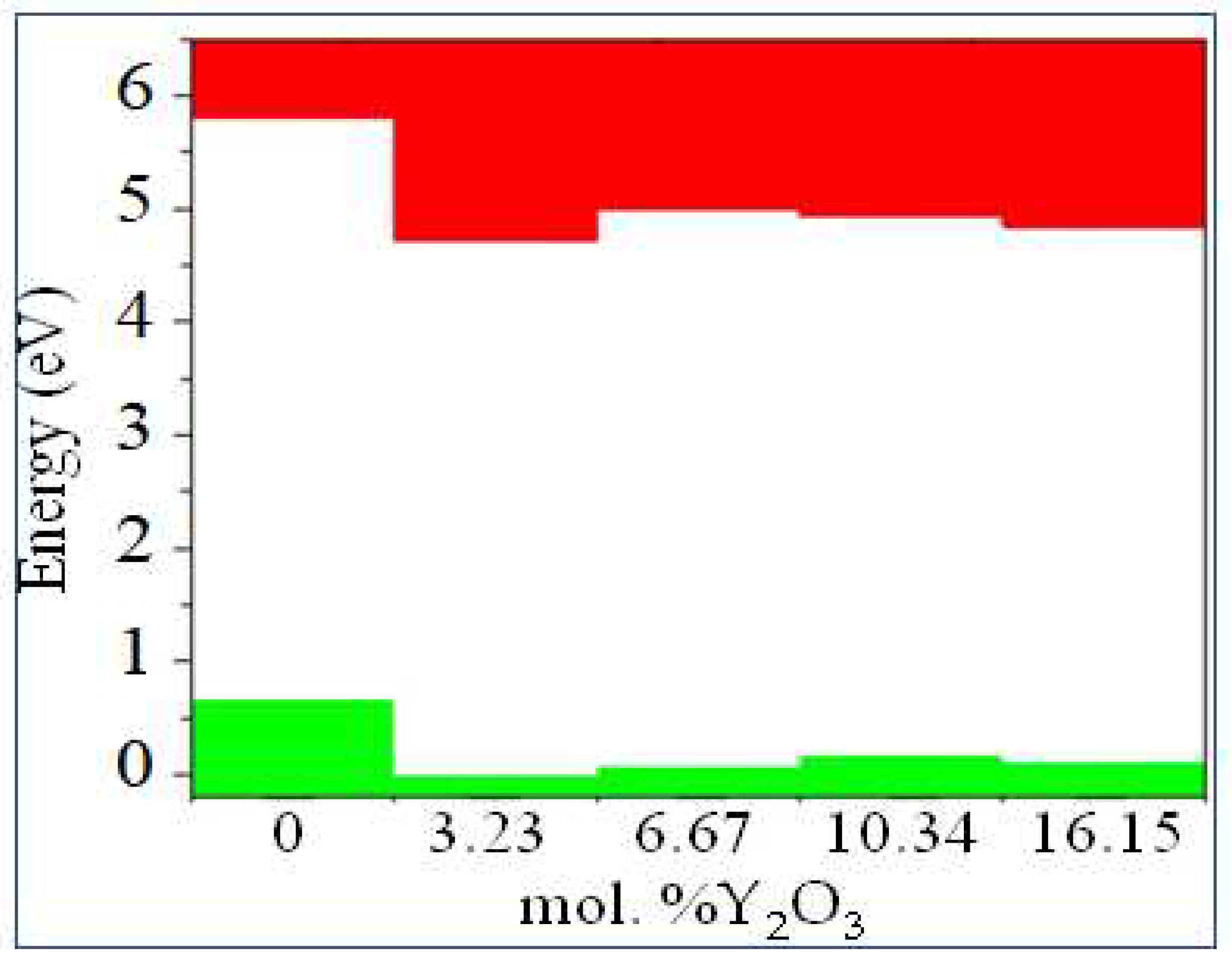 Preprints 85625 g019