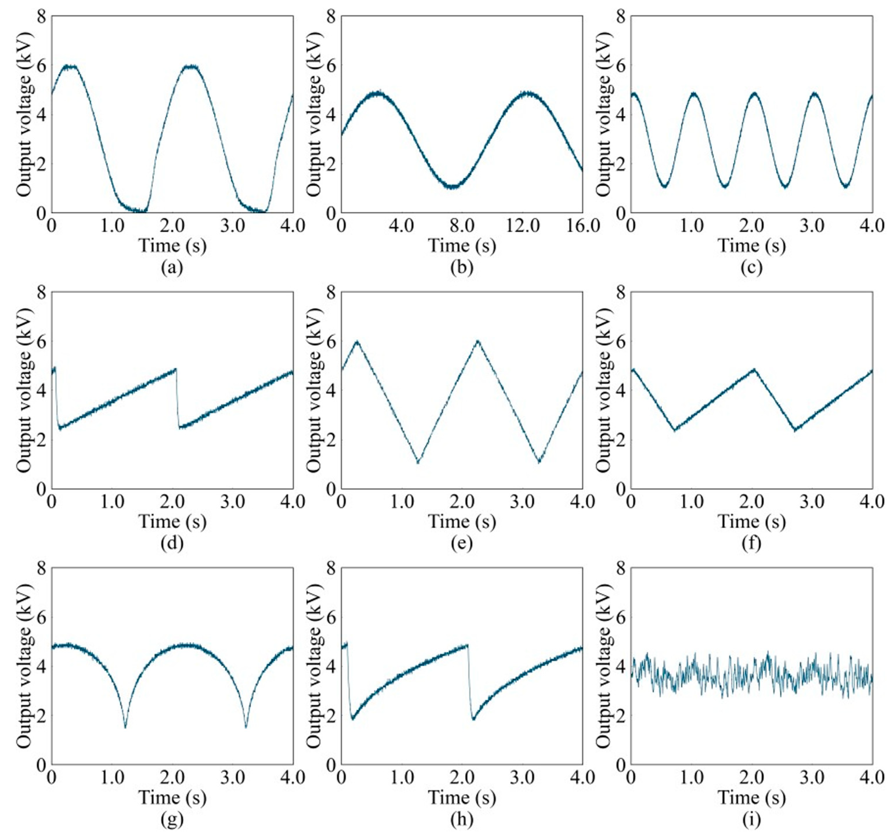 Preprints 117480 g009