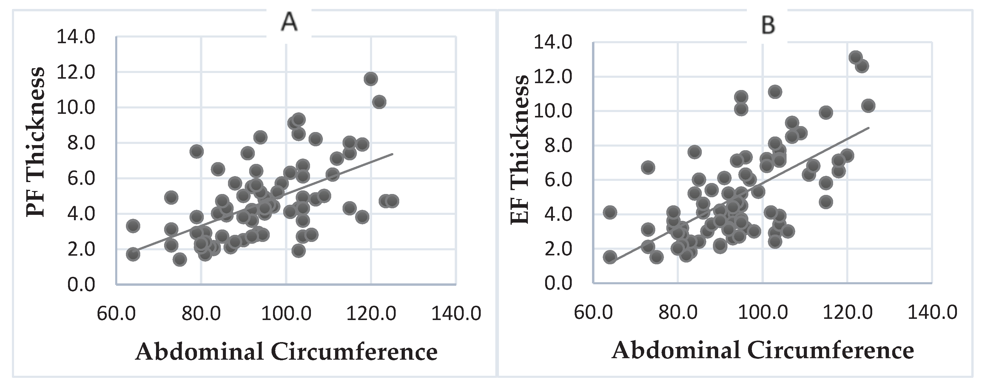 Preprints 98358 gr002