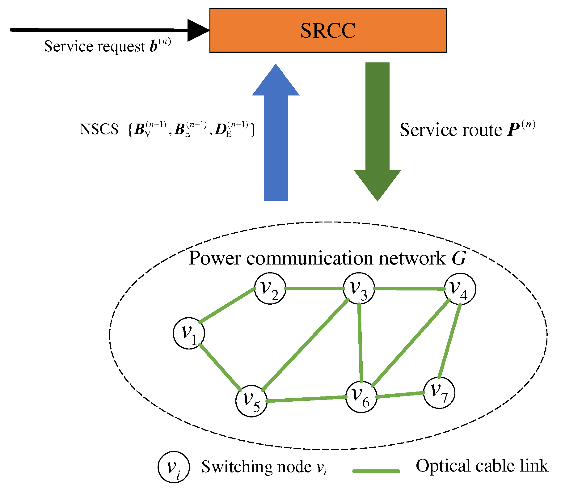 Preprints 77790 g001