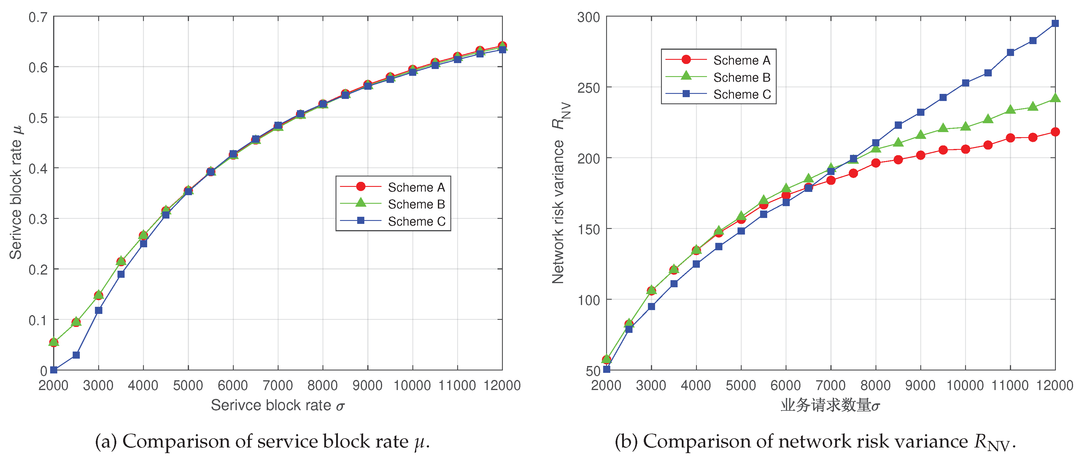 Preprints 77790 g005