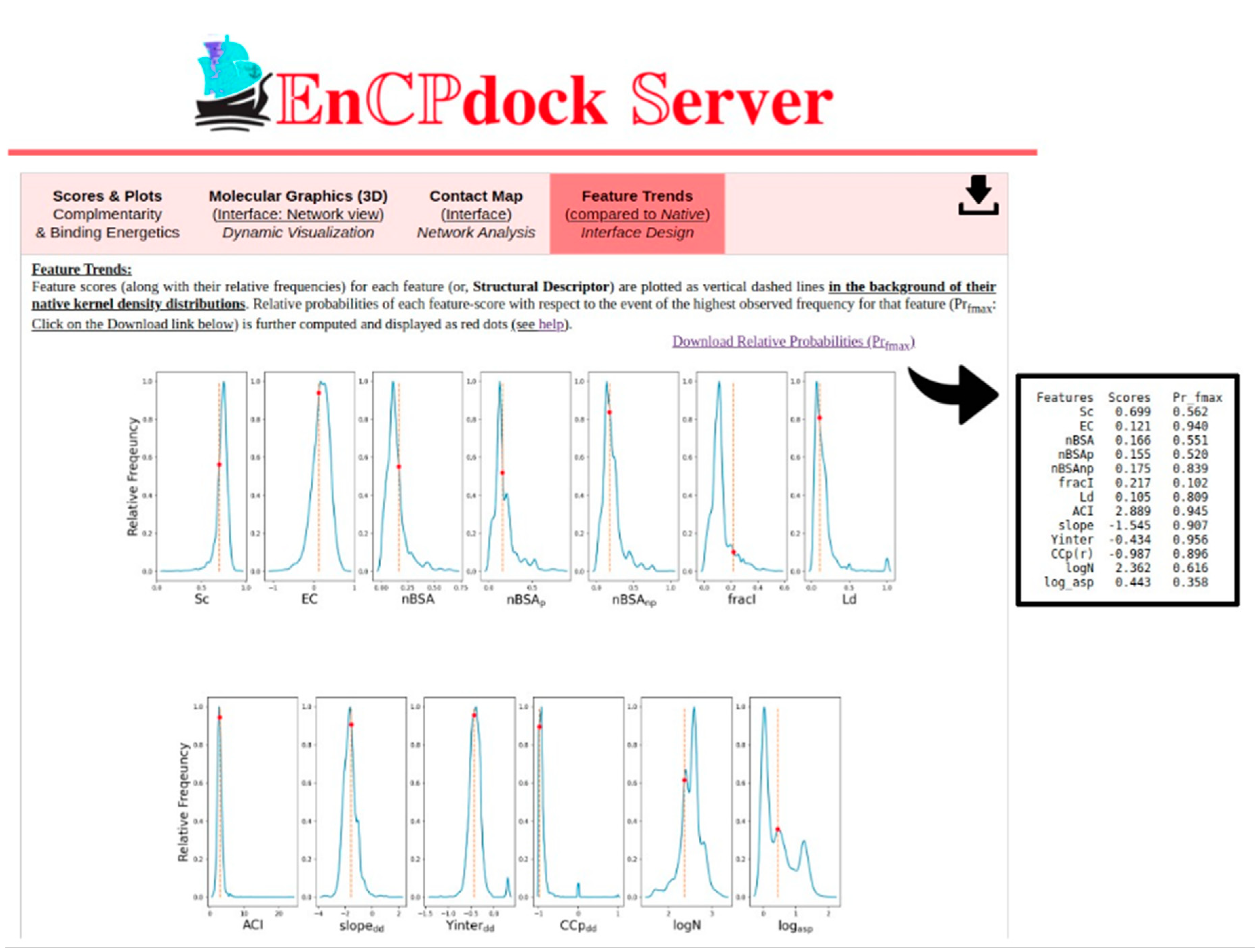 Preprints 87984 g004