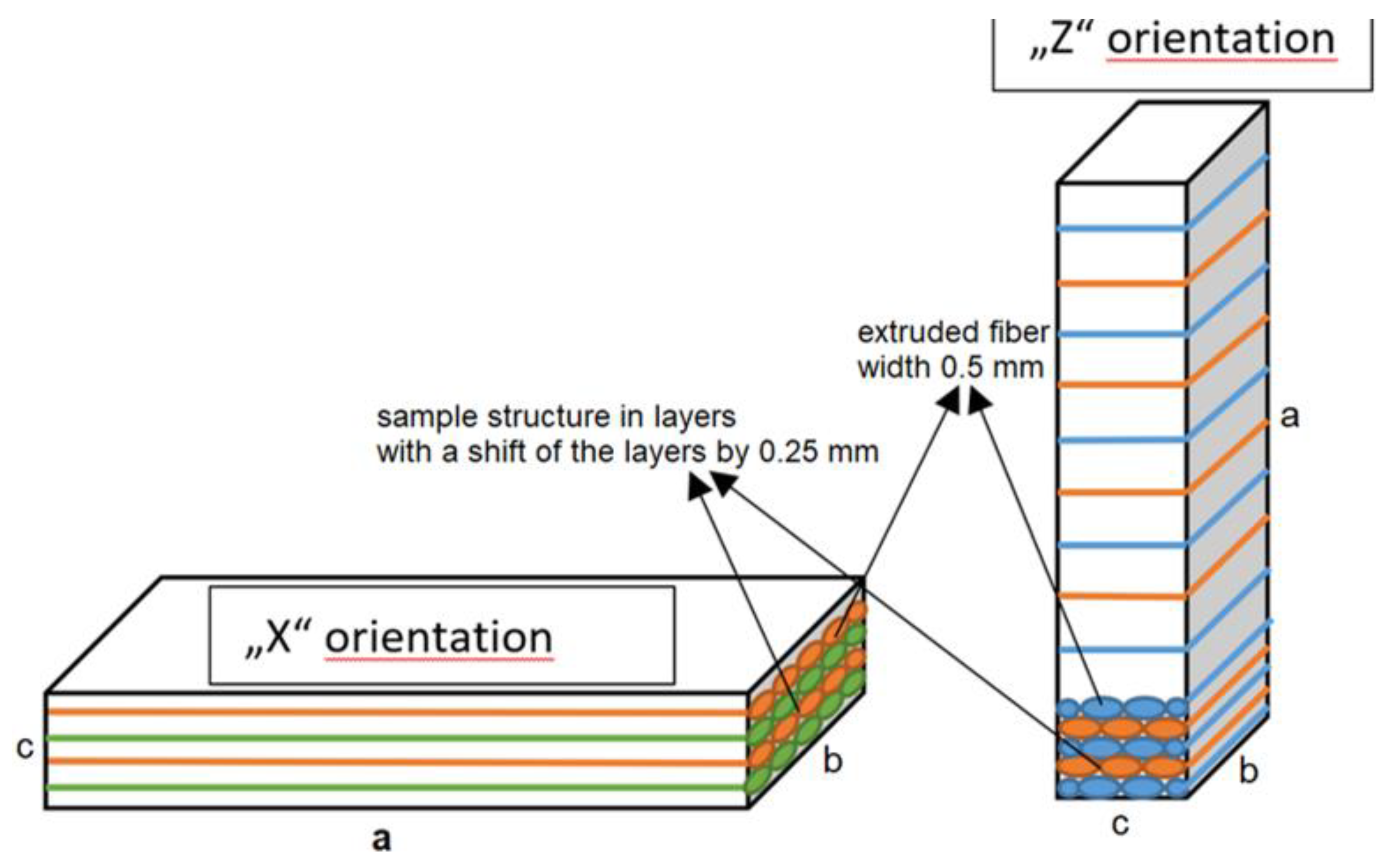 Preprints 74275 g004