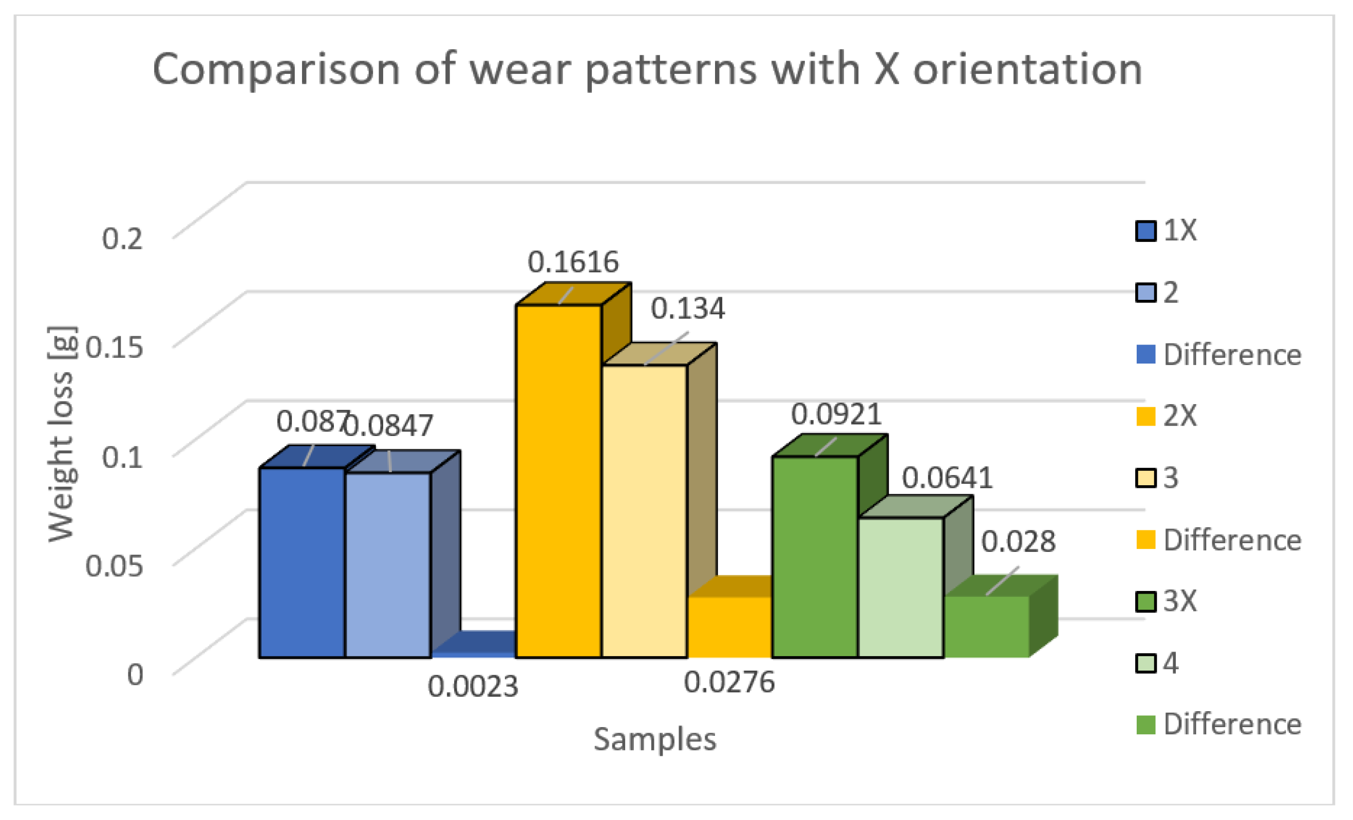 Preprints 74275 g009