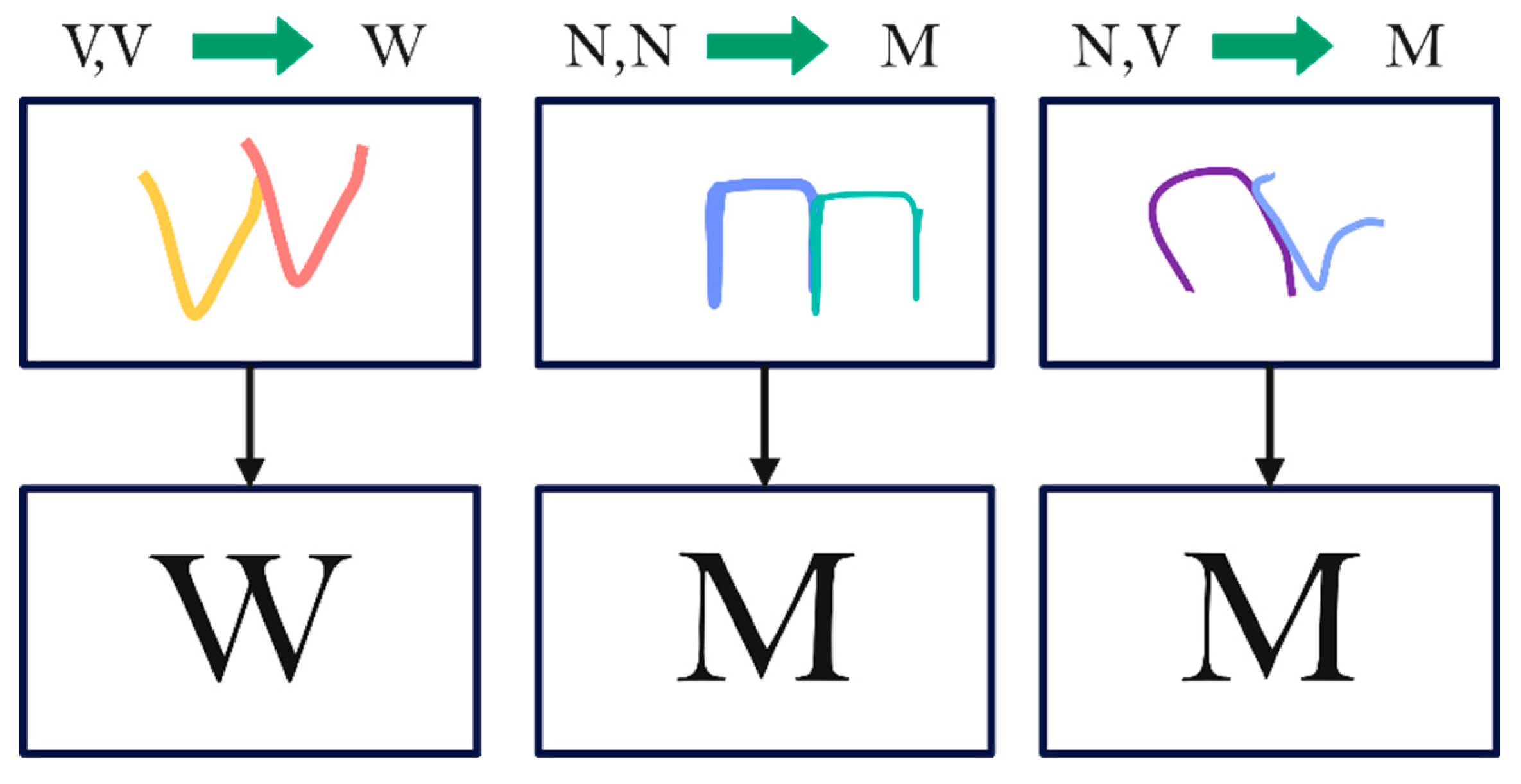 Preprints 104039 g001