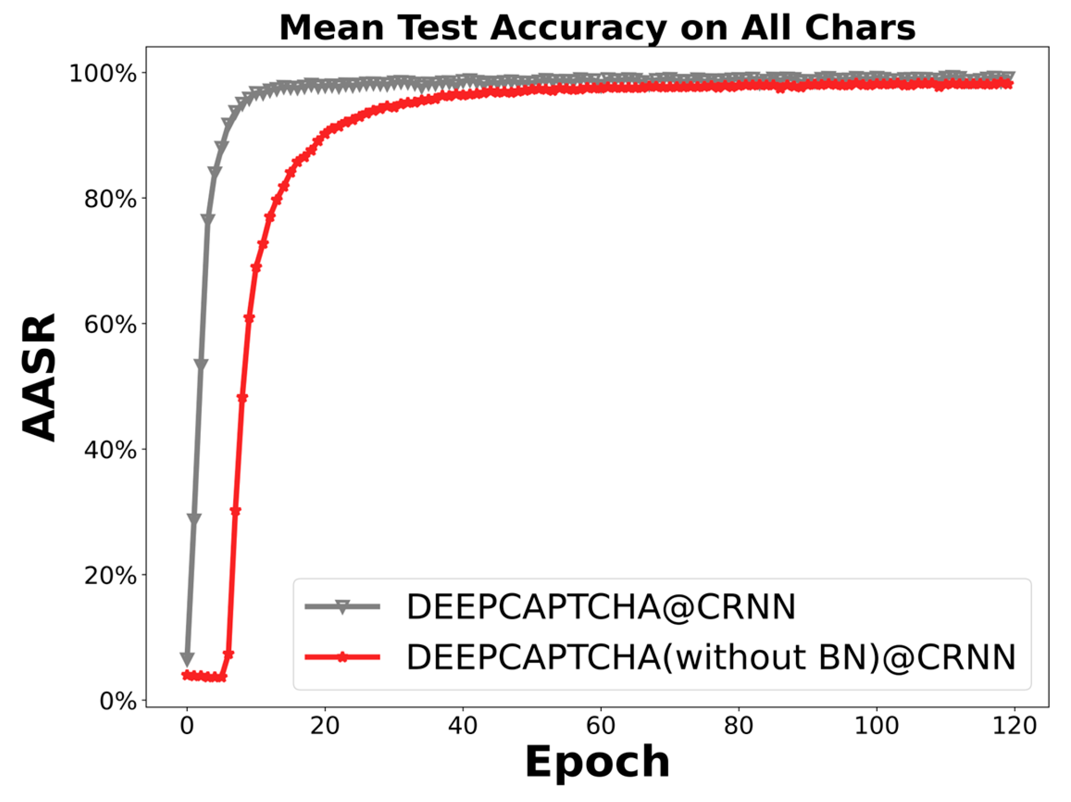 Preprints 104039 g014