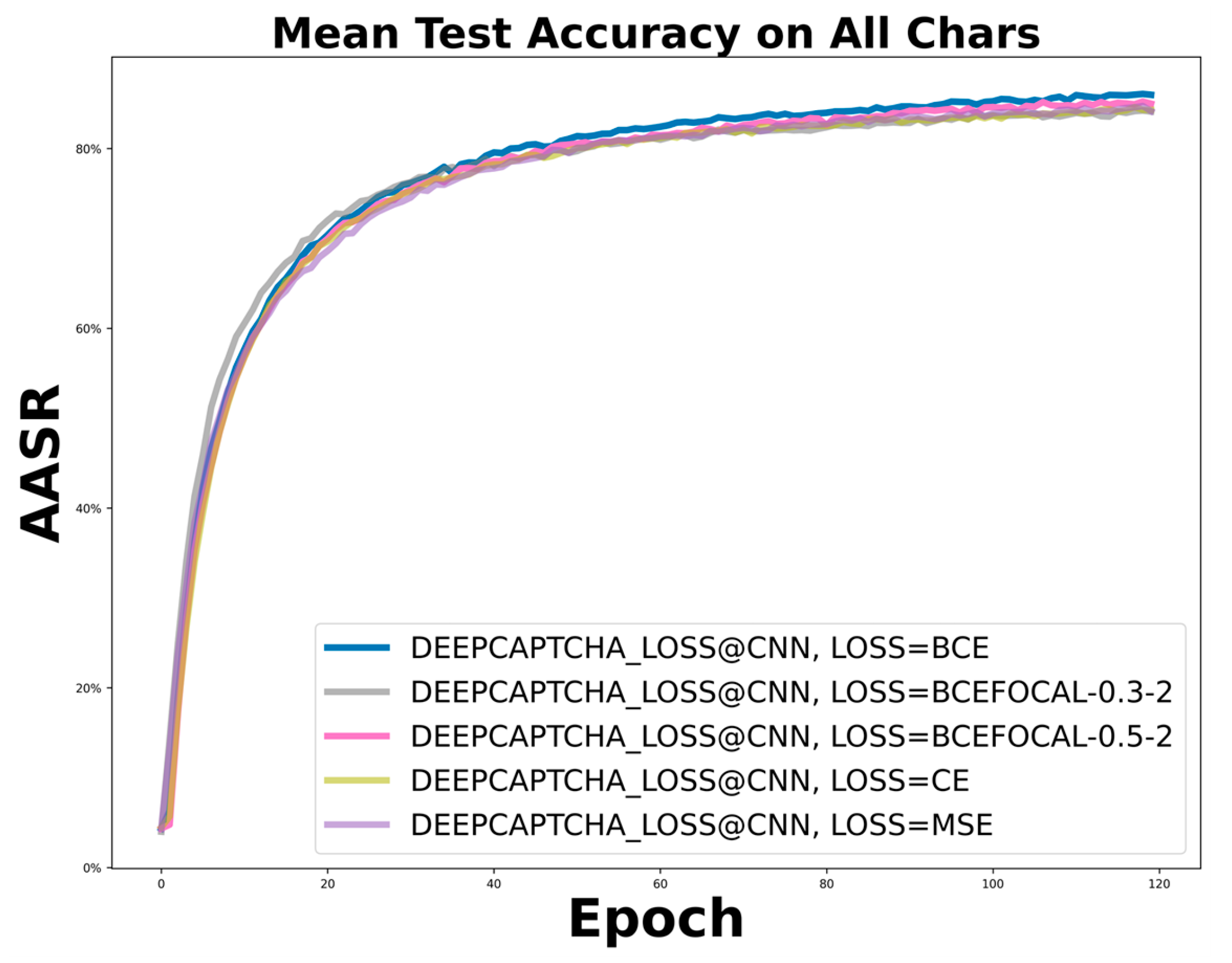 Preprints 104039 g017