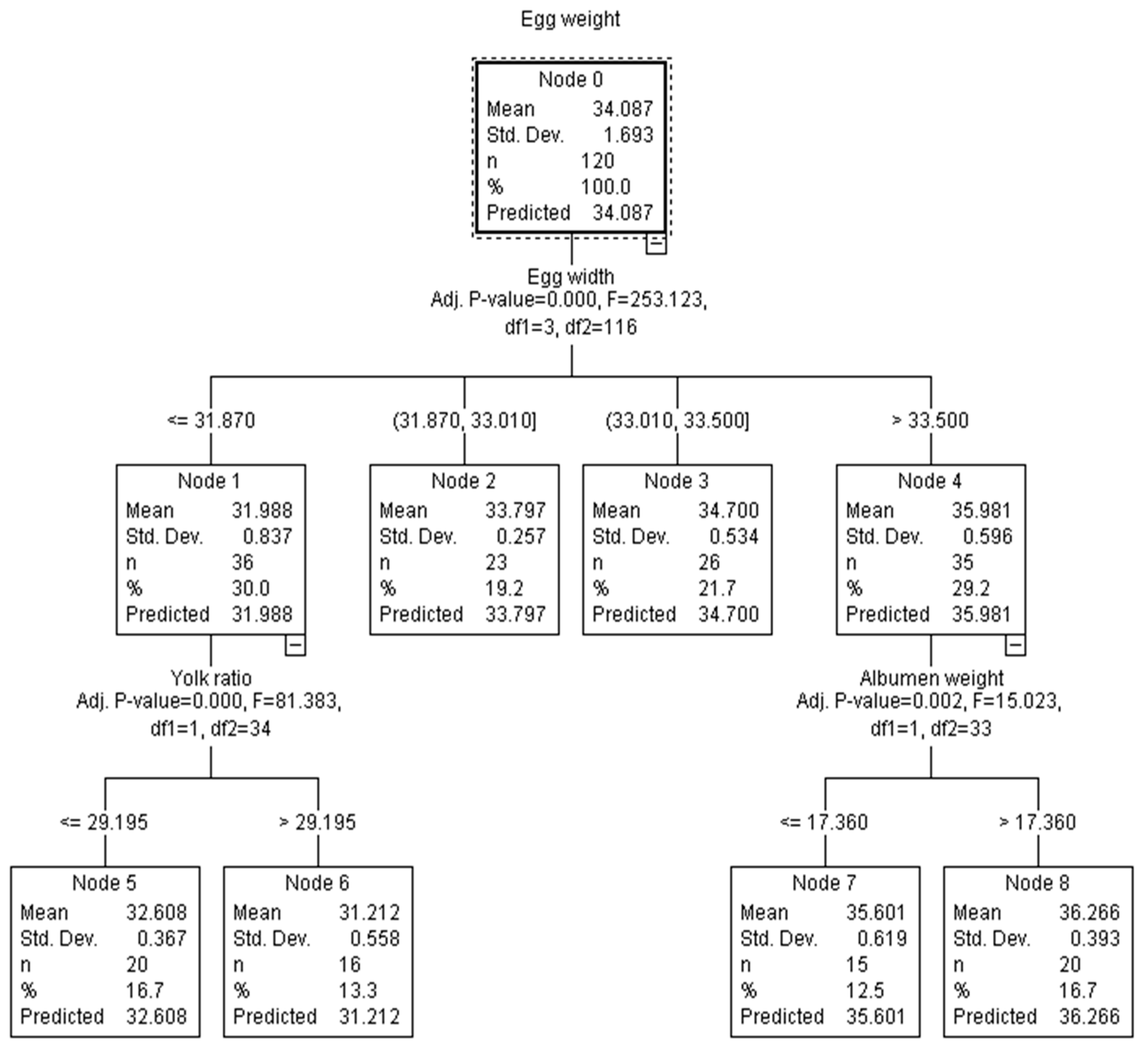 Preprints 95378 g001